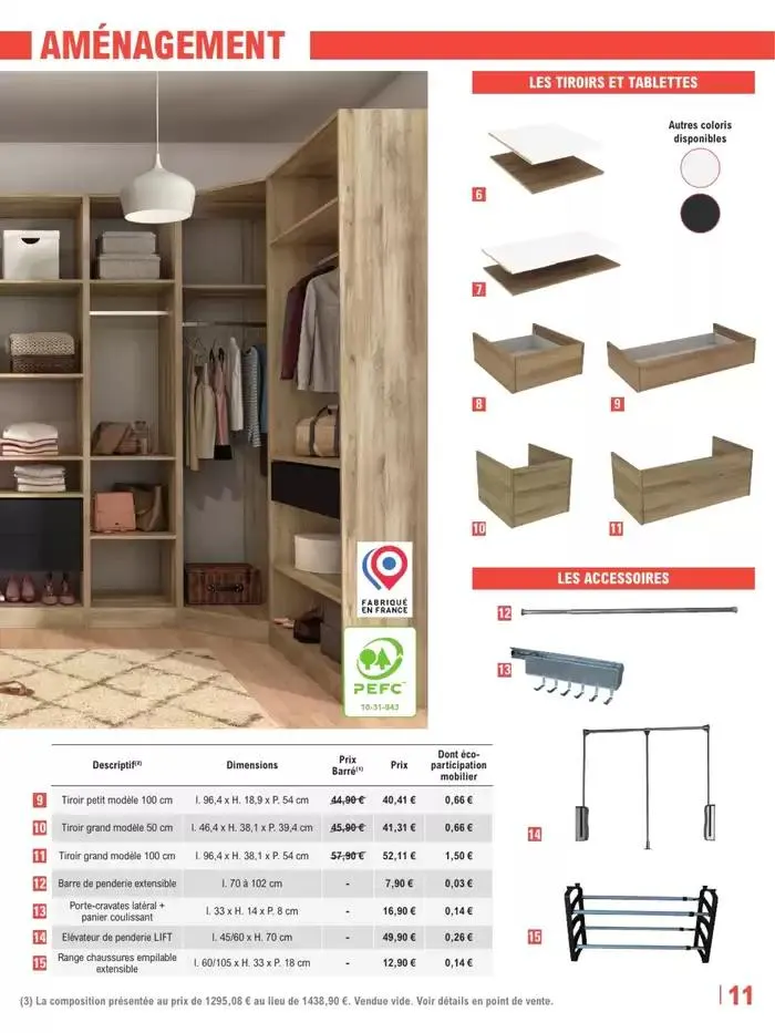Trafic Brico 1 du 31 décembre au 18 janvier 2025 - Catalogue page 2