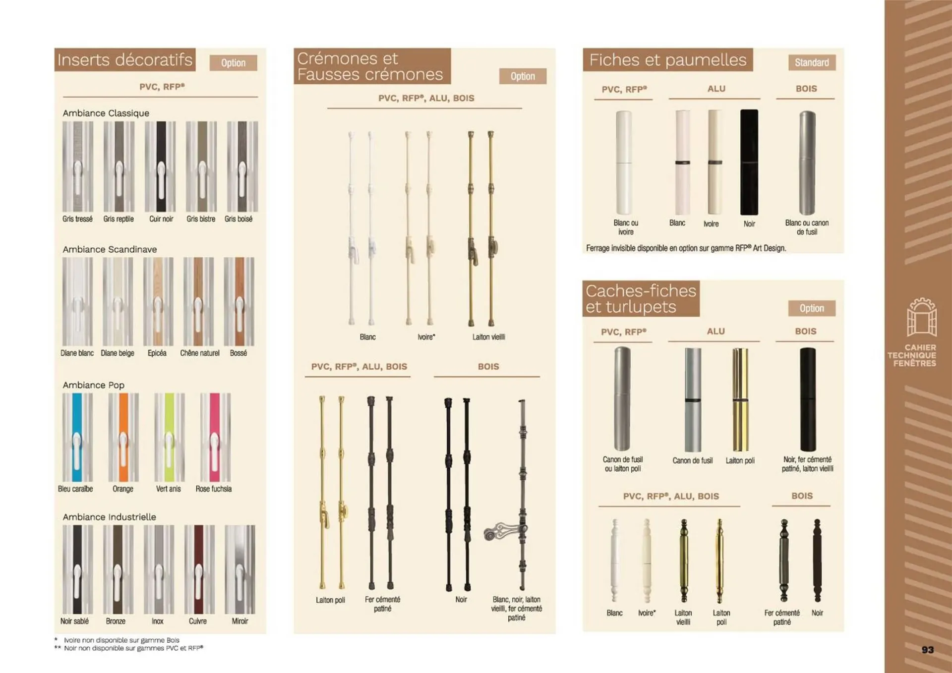 Catalogue Art & Fenêtres du 29 août au 31 décembre 2023 - Catalogue page 93