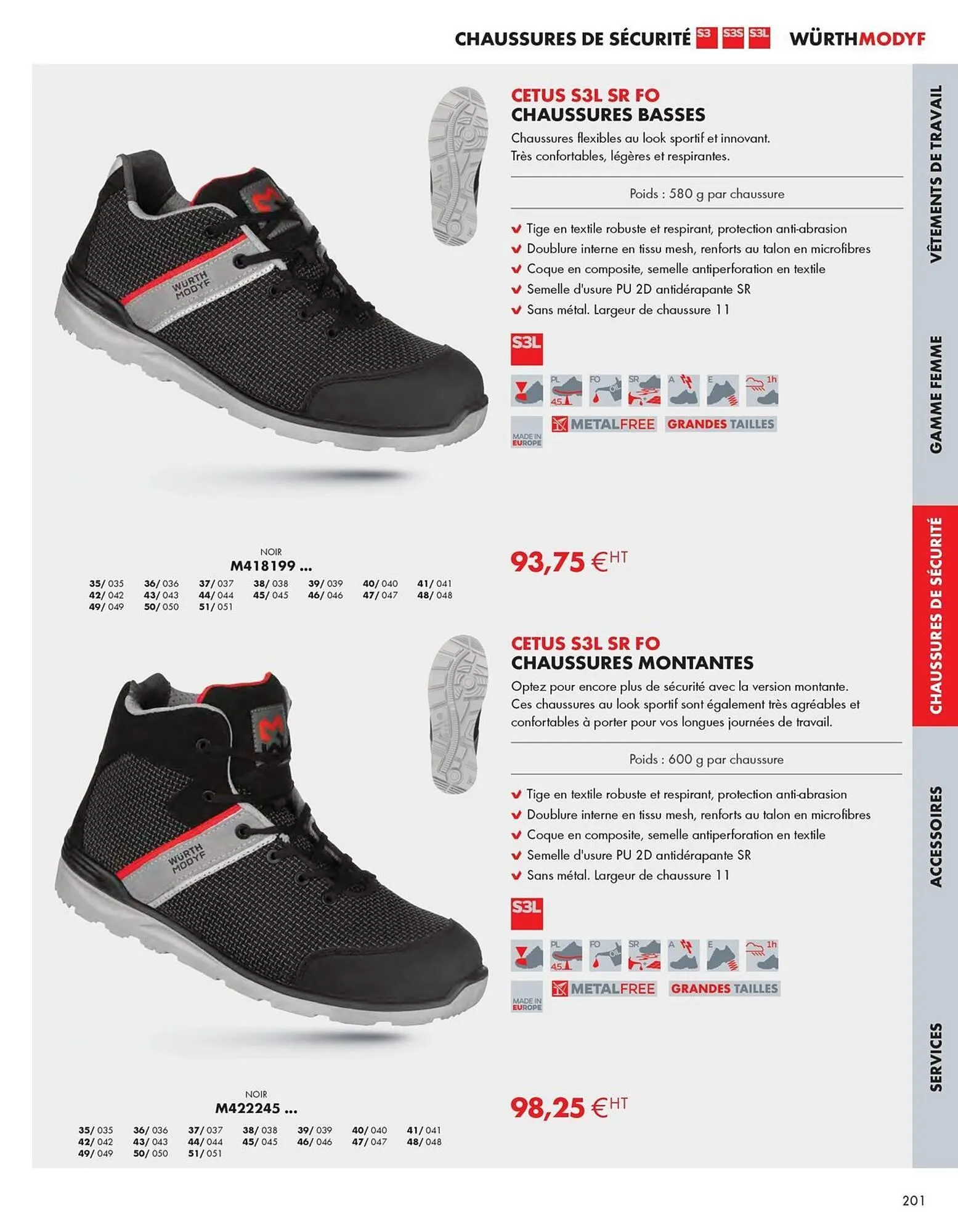 Catalogue Würth du 27 février au 31 décembre 2026 - Catalogue page 201