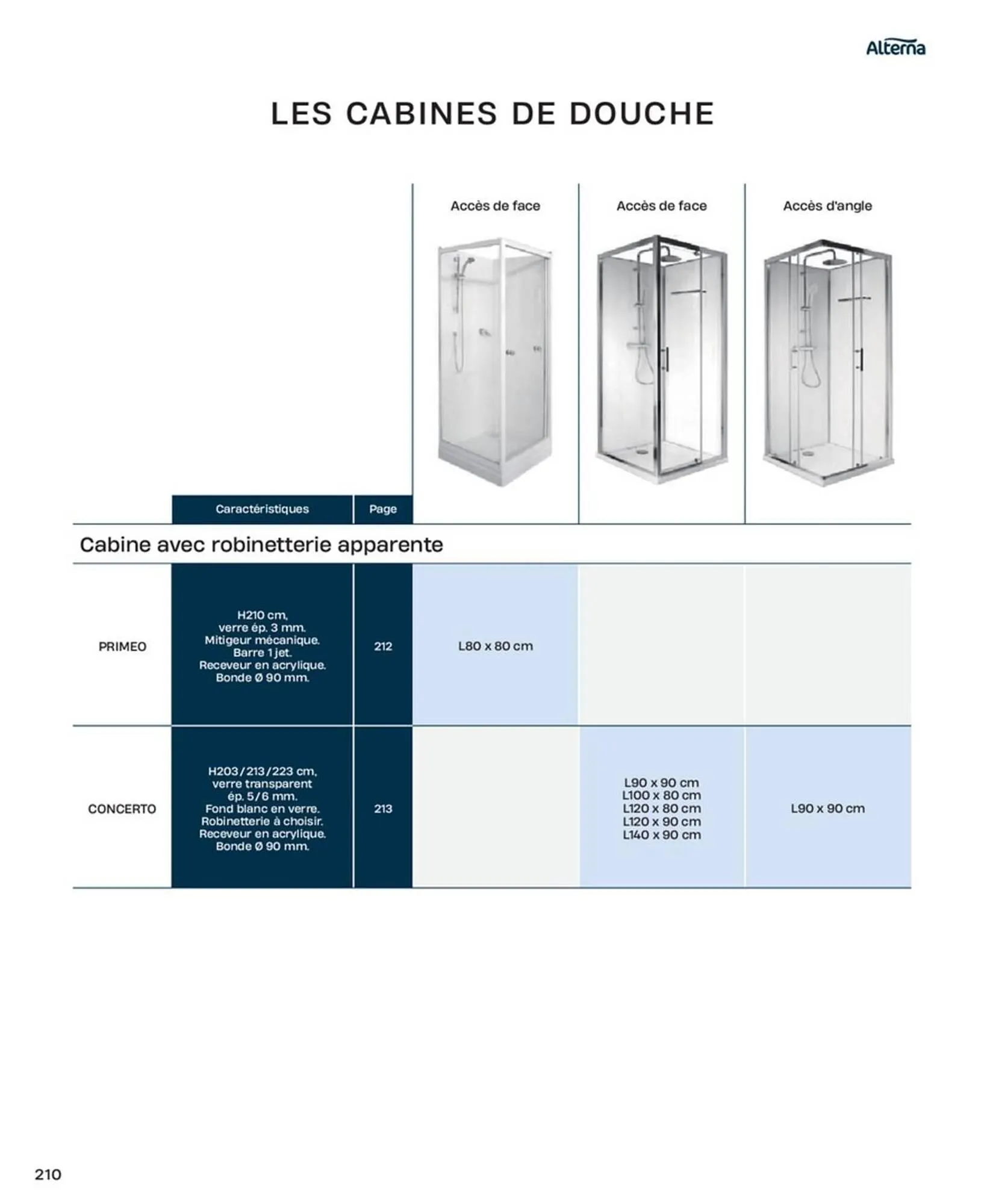 Catalogue Cedeo du 10 octobre au 31 décembre 2025 - Catalogue page 210