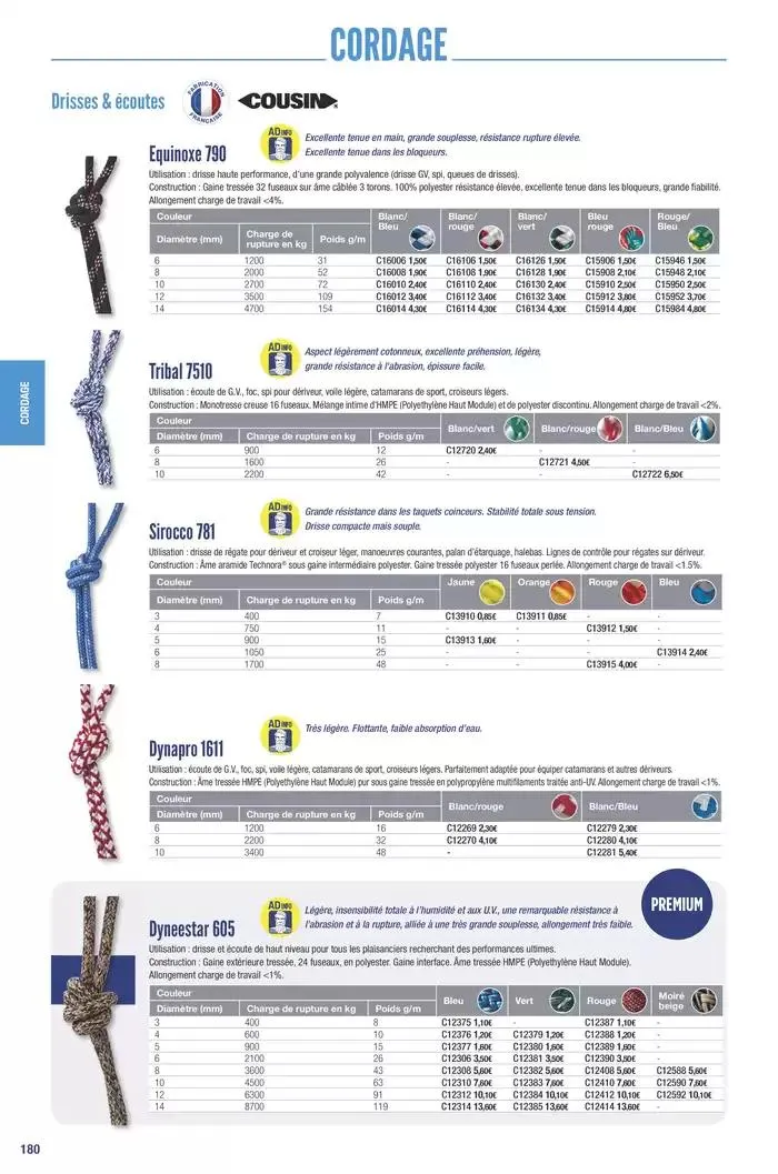 Catalogue Accastillage Diffusion 2025 du 1 janvier au 31 décembre 2025 - Catalogue page 182