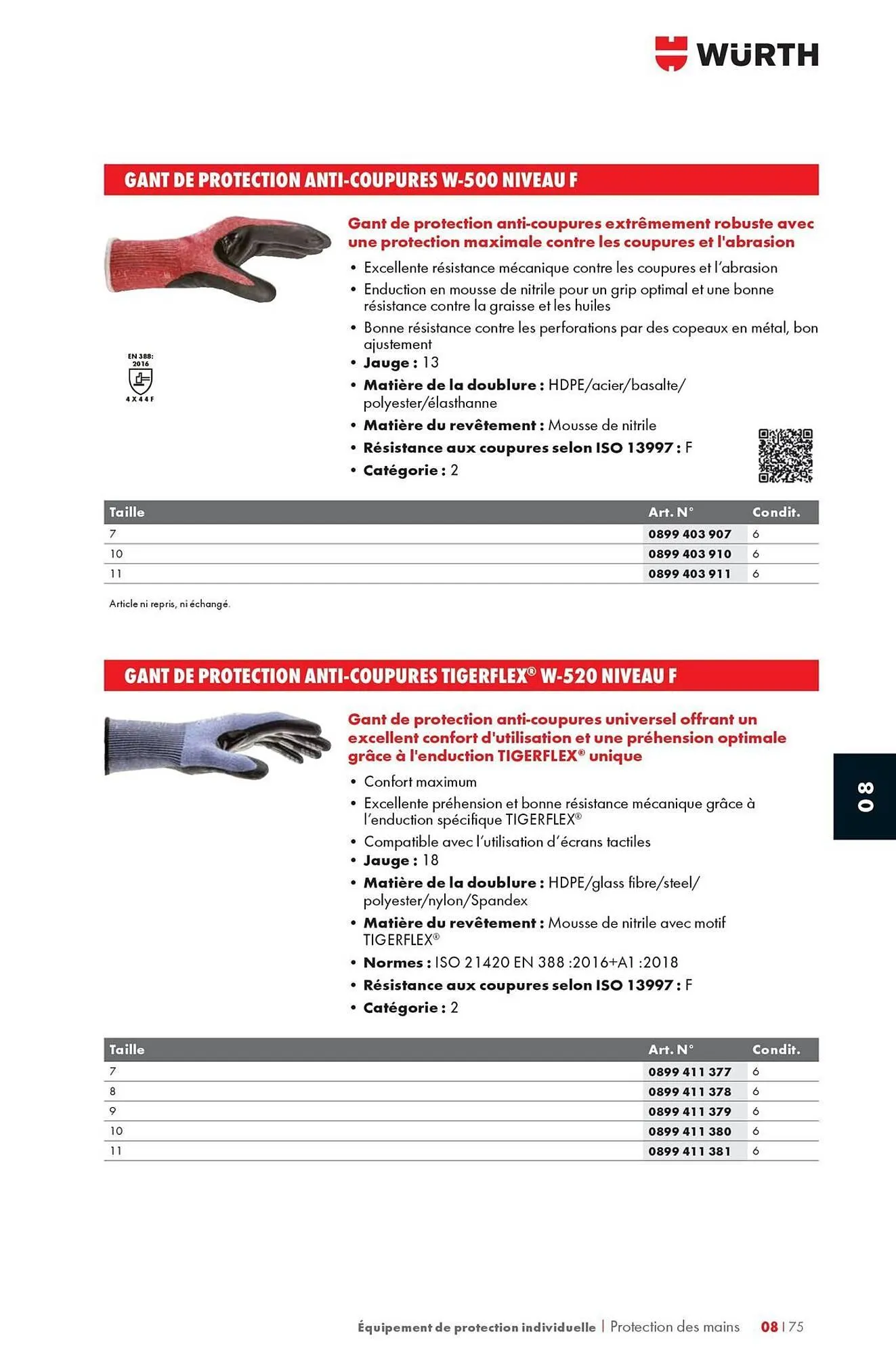 Catalogue Würth du 12 mai au 31 décembre 2025 - Catalogue page 1271