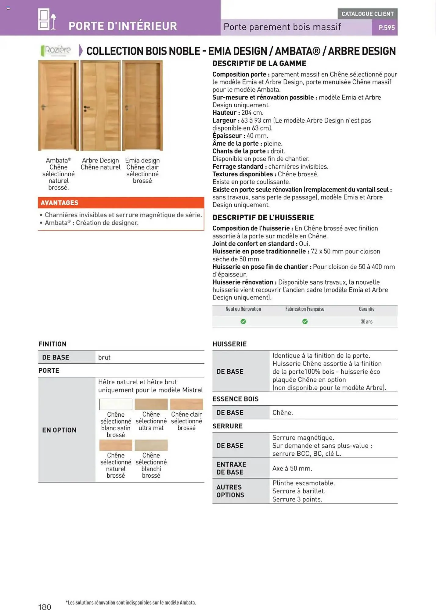 Catalogue Point P du 11 juillet au 31 décembre 2025 - Catalogue page 180
