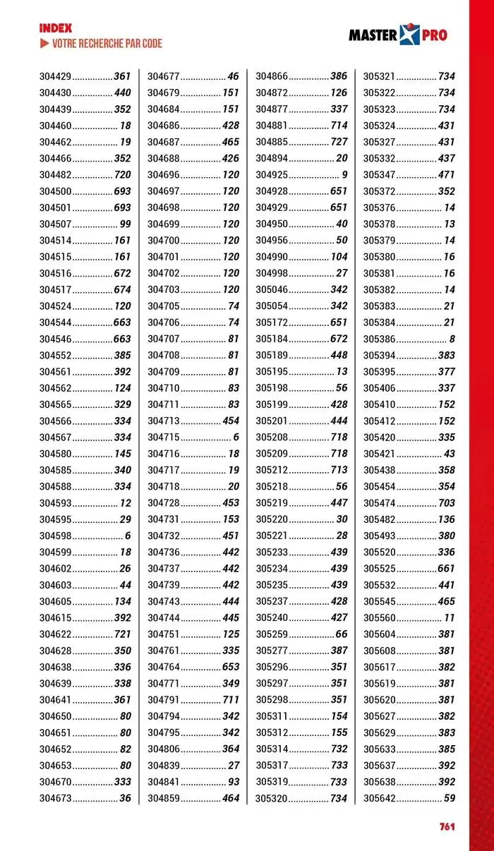 Essentiel Industrie 2025 du 3 janvier au 31 décembre 2025 - Catalogue page 763