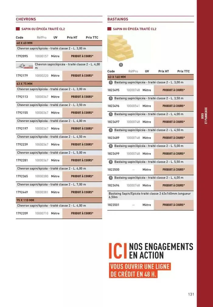 Matériaux 2025 du 1 janvier au 31 décembre 2025 - Catalogue page 131