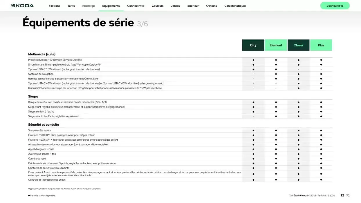 Elroq 50 du 15 octobre au 15 octobre 2025 - Catalogue page 12