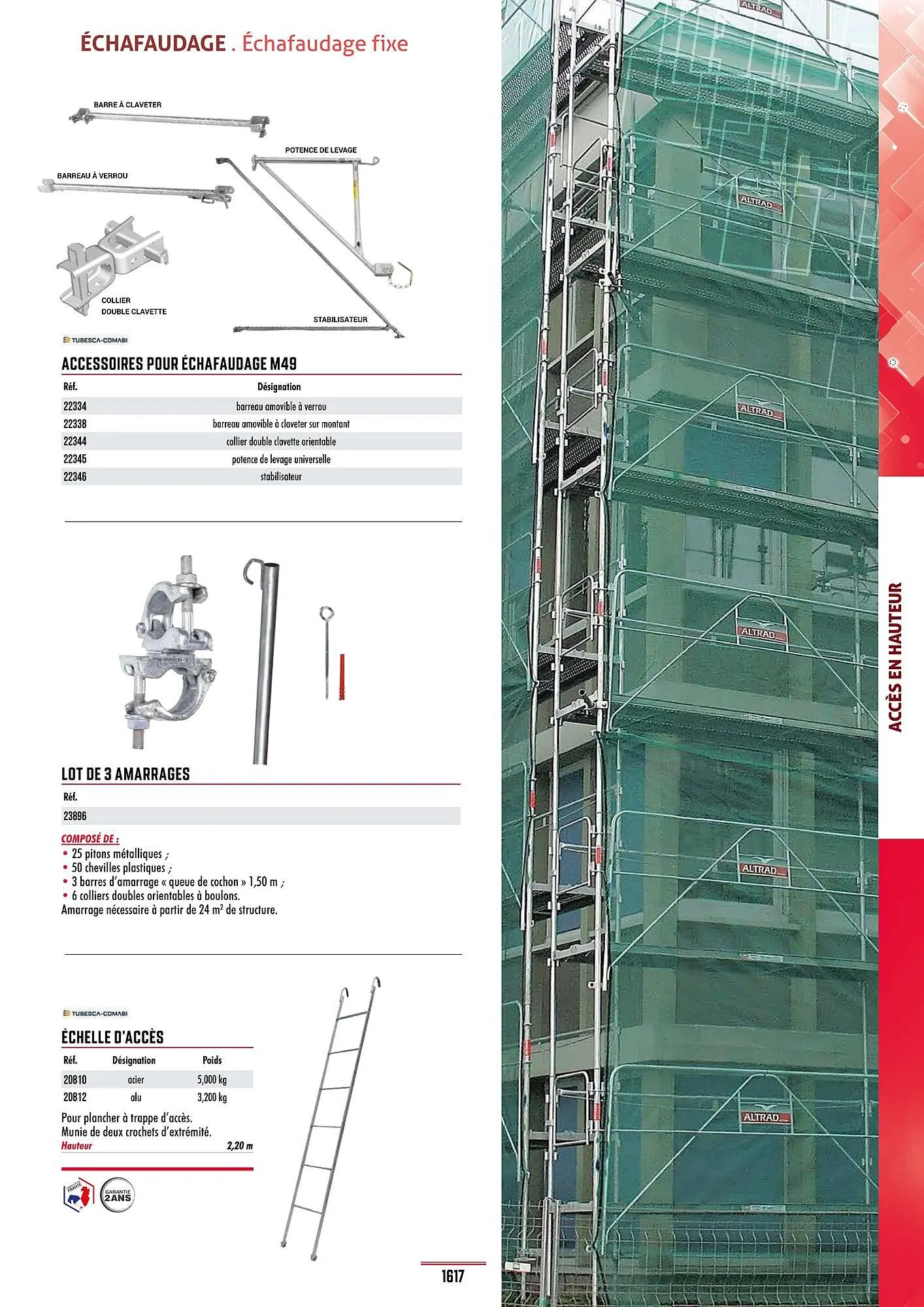 Catalogue Master Pro du 28 janvier au 30 décembre 2028 - Catalogue page 1621
