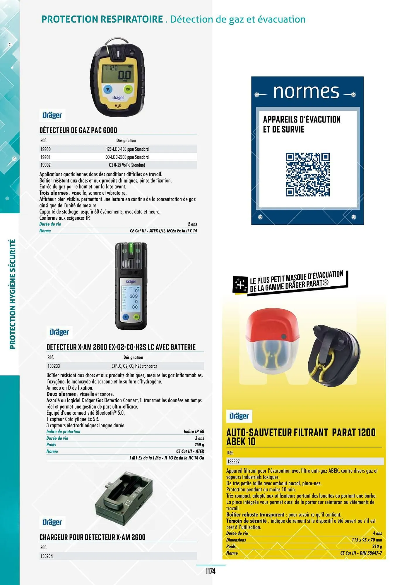 Catalogue Master Pro du 28 janvier au 30 décembre 2028 - Catalogue page 1178