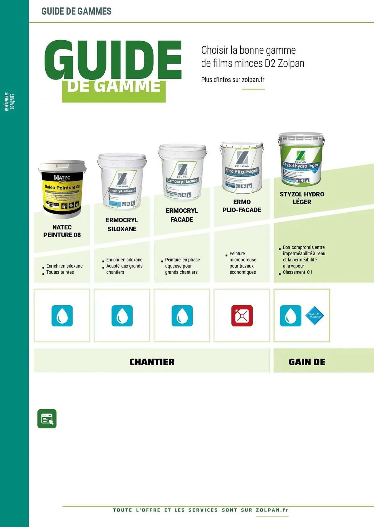 Catalogue Zolpan du 13 janvier au 31 décembre 2025 - Catalogue page 71