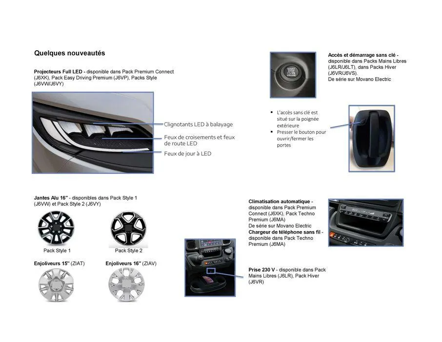 Opel Nouveau Movano du 7 juin au 7 juin 2025 - Catalogue page 4