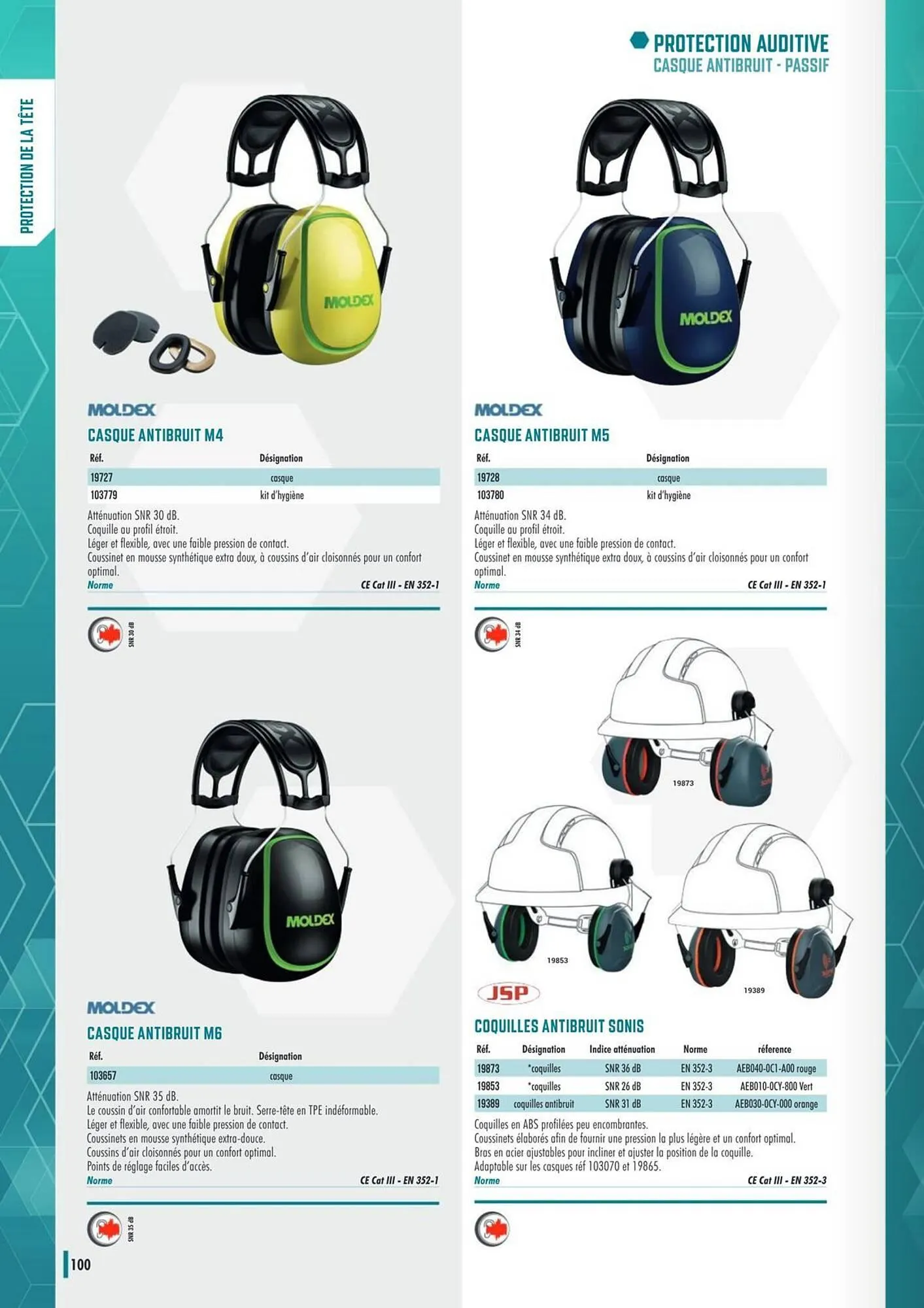 Catalogue Master Pro du 19 septembre au 31 janvier 2027 - Catalogue page 102