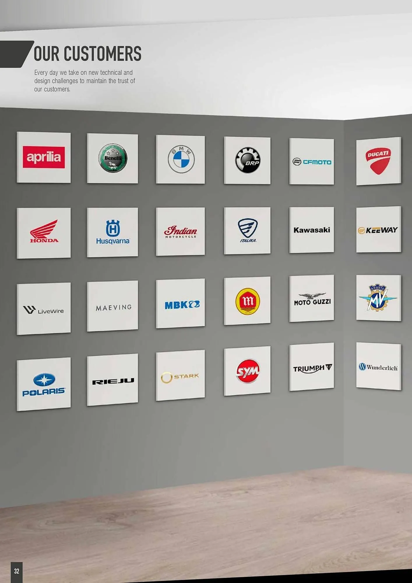 Catalogue Bihr du 2 octobre au 31 décembre 2025 - Catalogue page 32