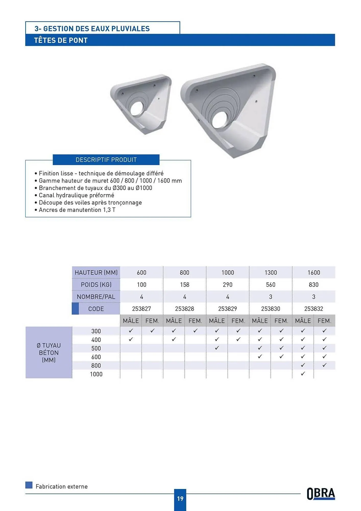 Catalogue Chausson Matériaux du 16 septembre au 31 décembre 2025 - Catalogue page 21