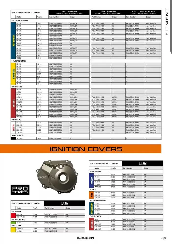 RFX 2025 du 10 février au 31 décembre 2025 - Catalogue page 149