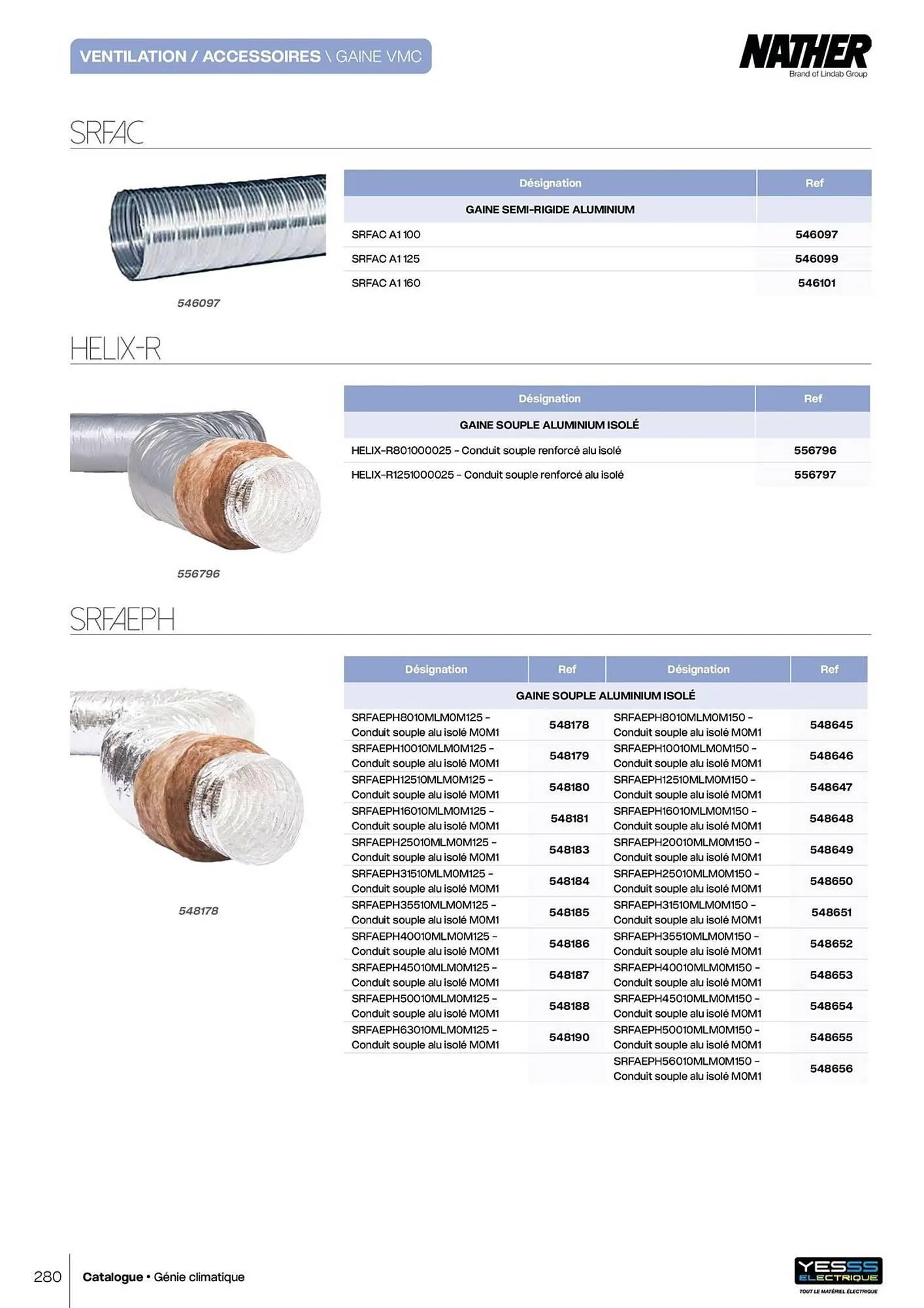 Catalogue Yesss electrique du 14 octobre au 31 décembre 2026 - Catalogue page 282