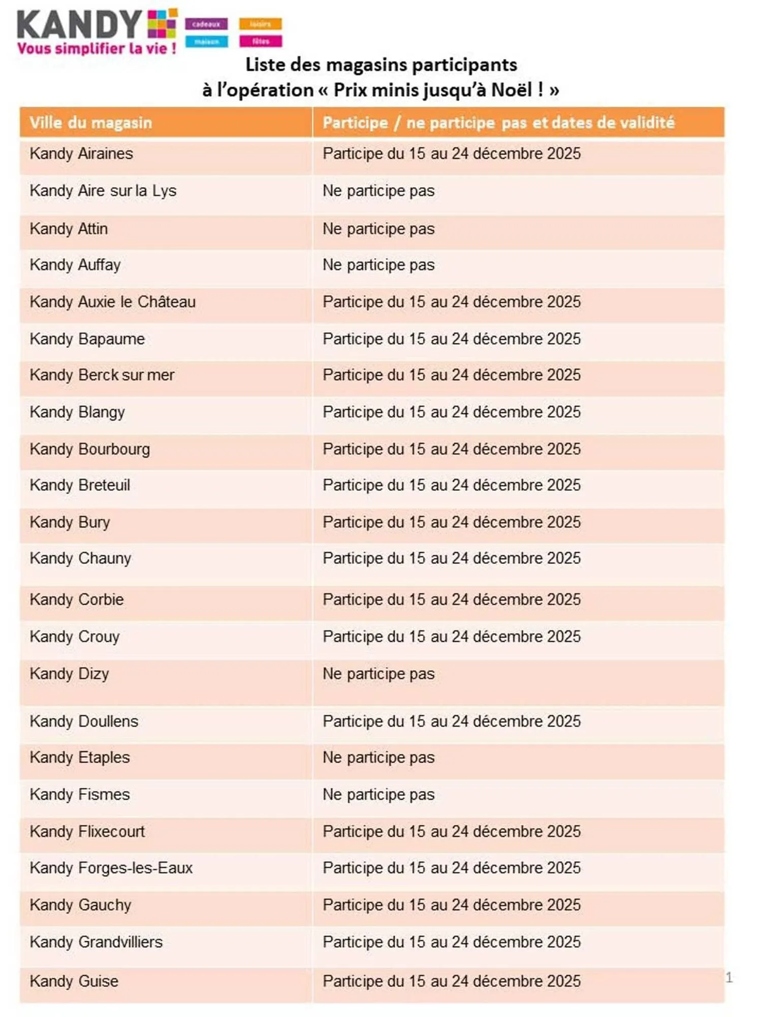 Catalogue Kandy du 12 décembre au 24 décembre 2025 - Catalogue page 9