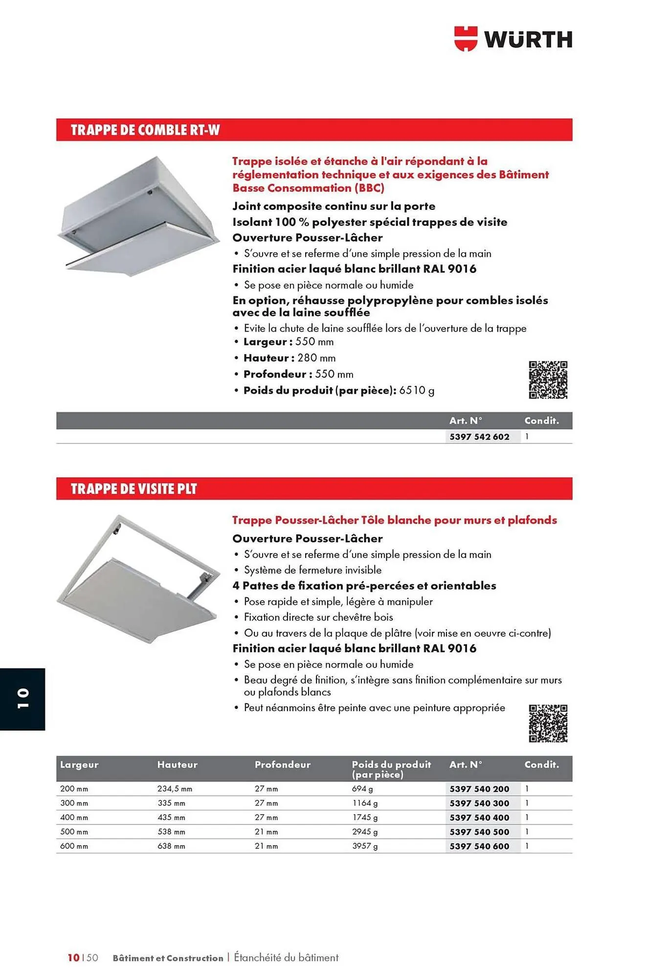 Catalogue Würth du 12 mai au 31 décembre 2025 - Catalogue page 1432
