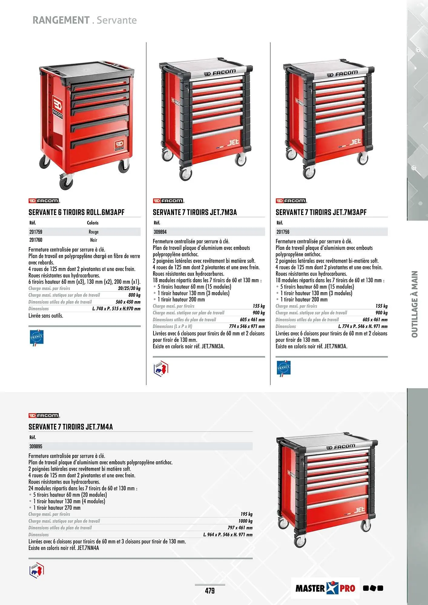 Catalogue Master Pro du 28 janvier au 30 décembre 2028 - Catalogue page 483