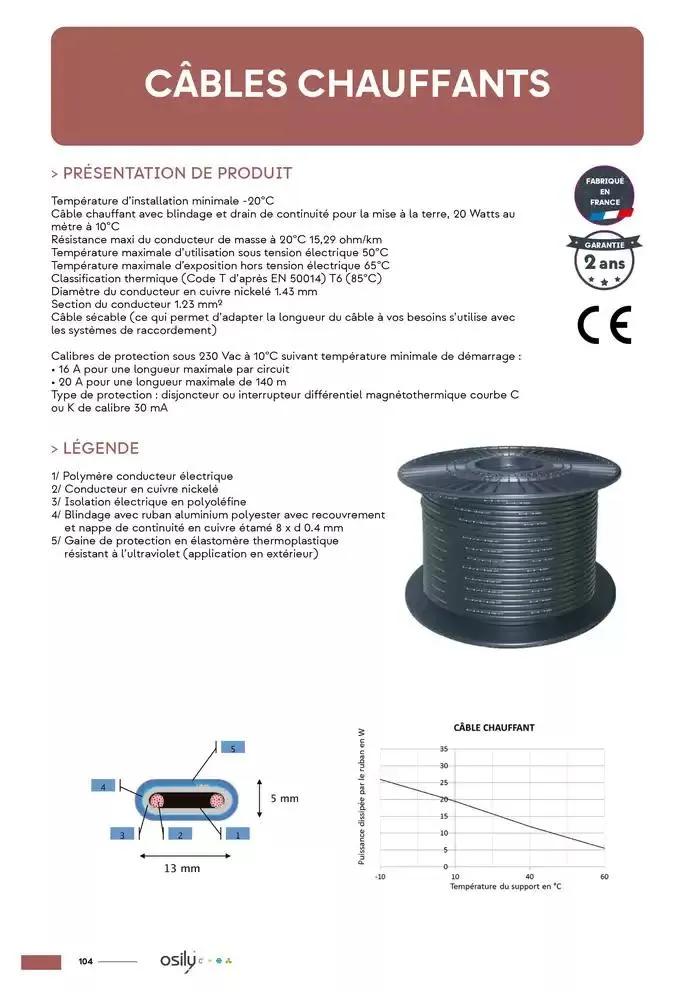Catalogue Osily 2025 du 4 mars au 31 décembre 2025 - Catalogue page 106