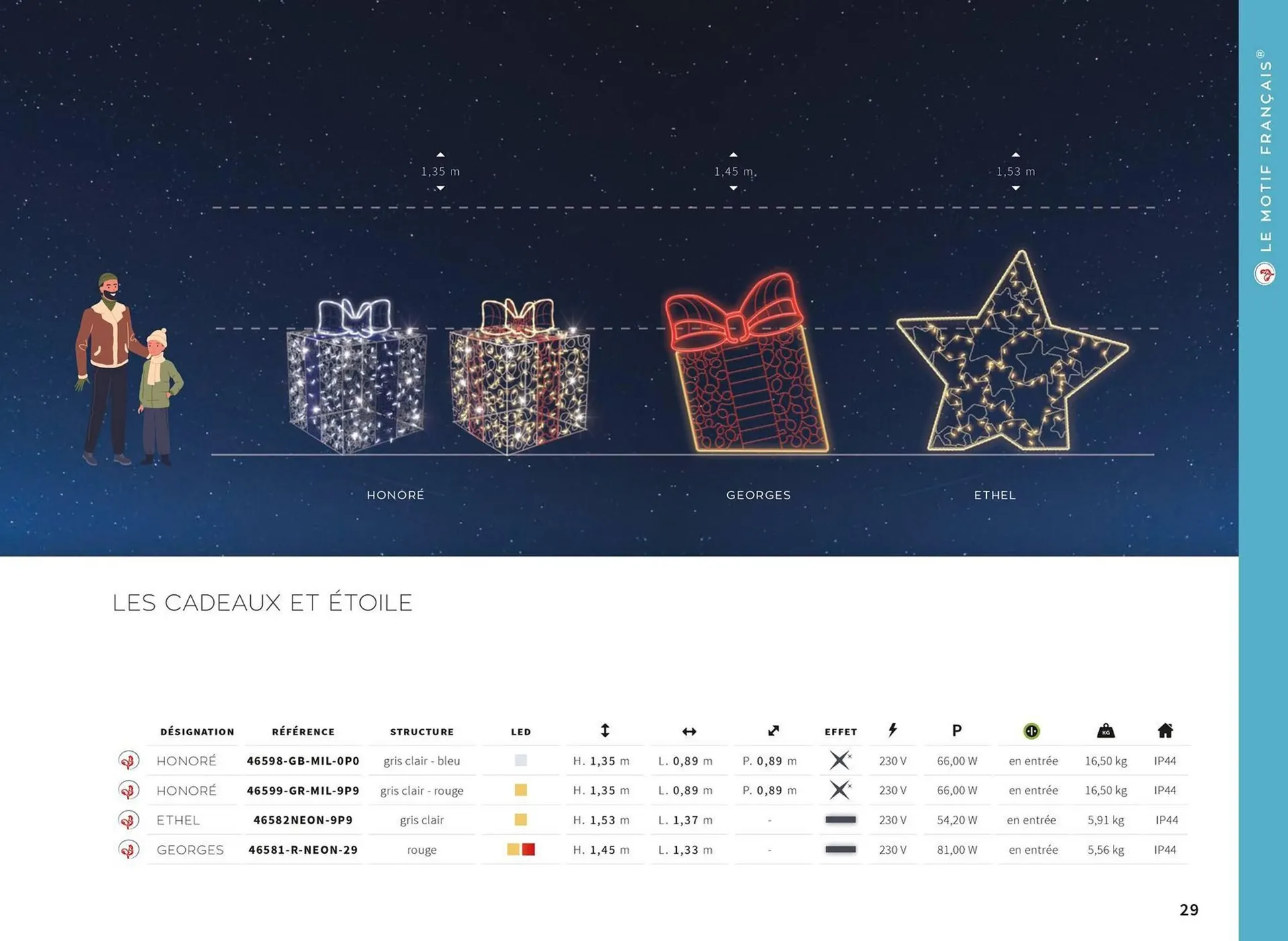 Catalogue Yesss electrique du 13 octobre au 31 décembre 2026 - Catalogue page 29