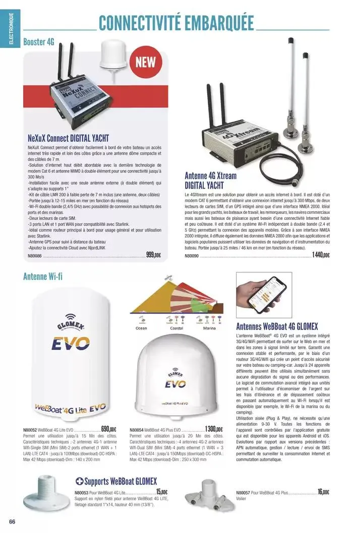 Catalogue Accastillage Diffusion 2025 du 1 janvier au 31 décembre 2025 - Catalogue page 68