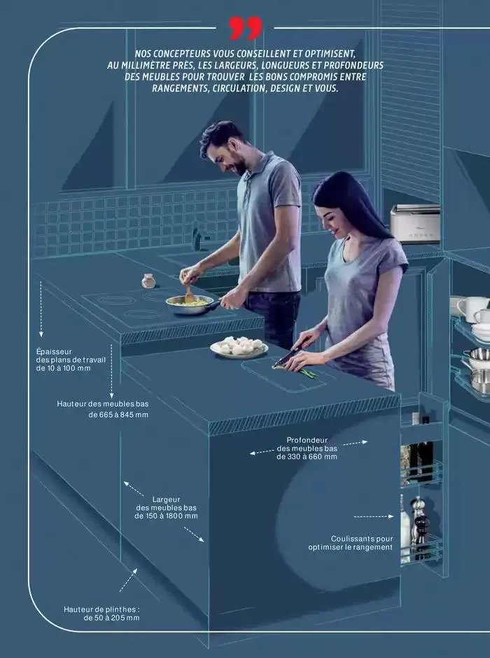 INSPIRATIONS CUISINE 2025 du 8 avril au 31 décembre 2025 - Catalogue page 28