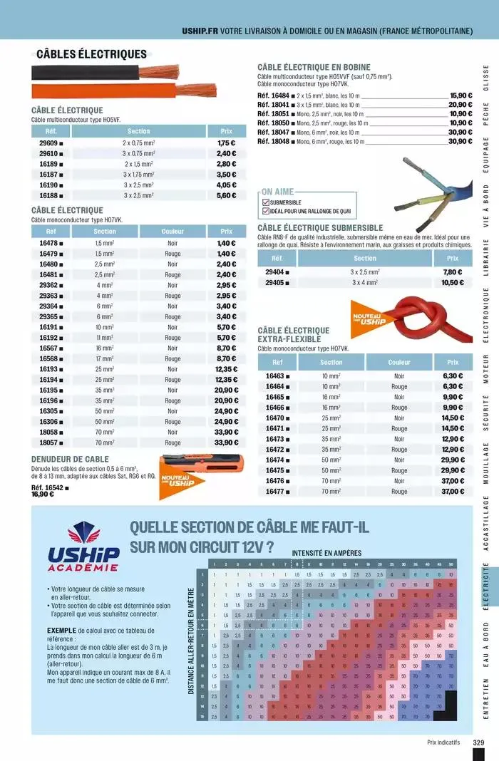 Navigue  du 24 février au 31 décembre 2025 - Catalogue page 329