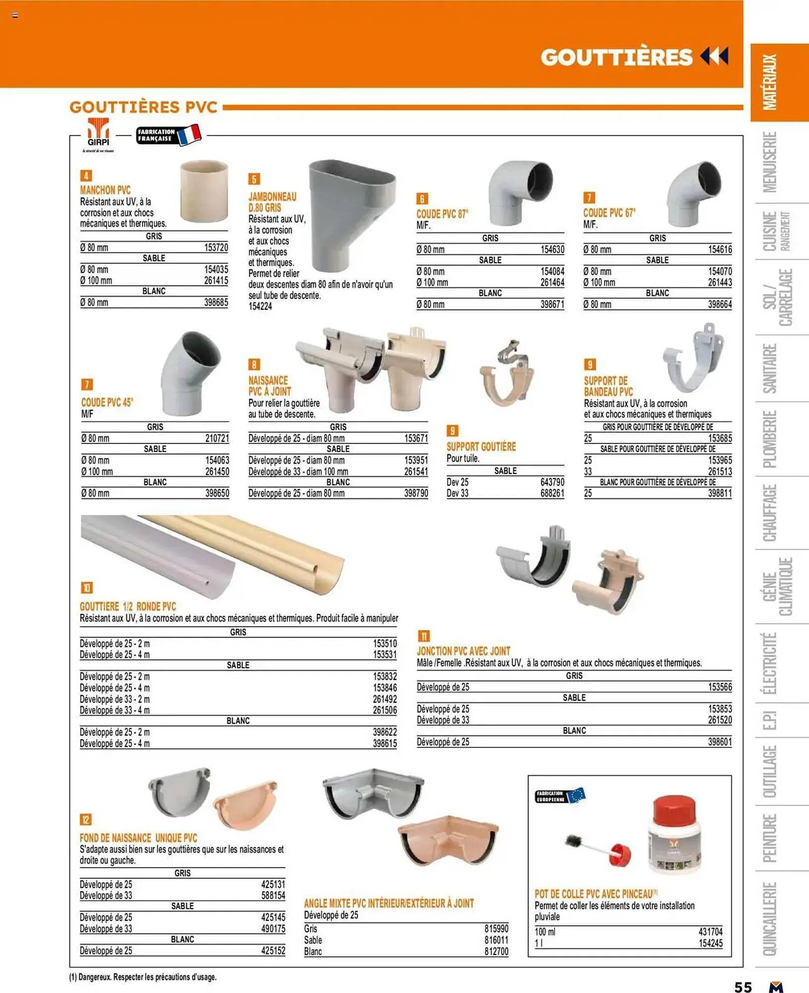 Catalogue Bricoman du 19 mars au 31 décembre 2025 - Catalogue page 55