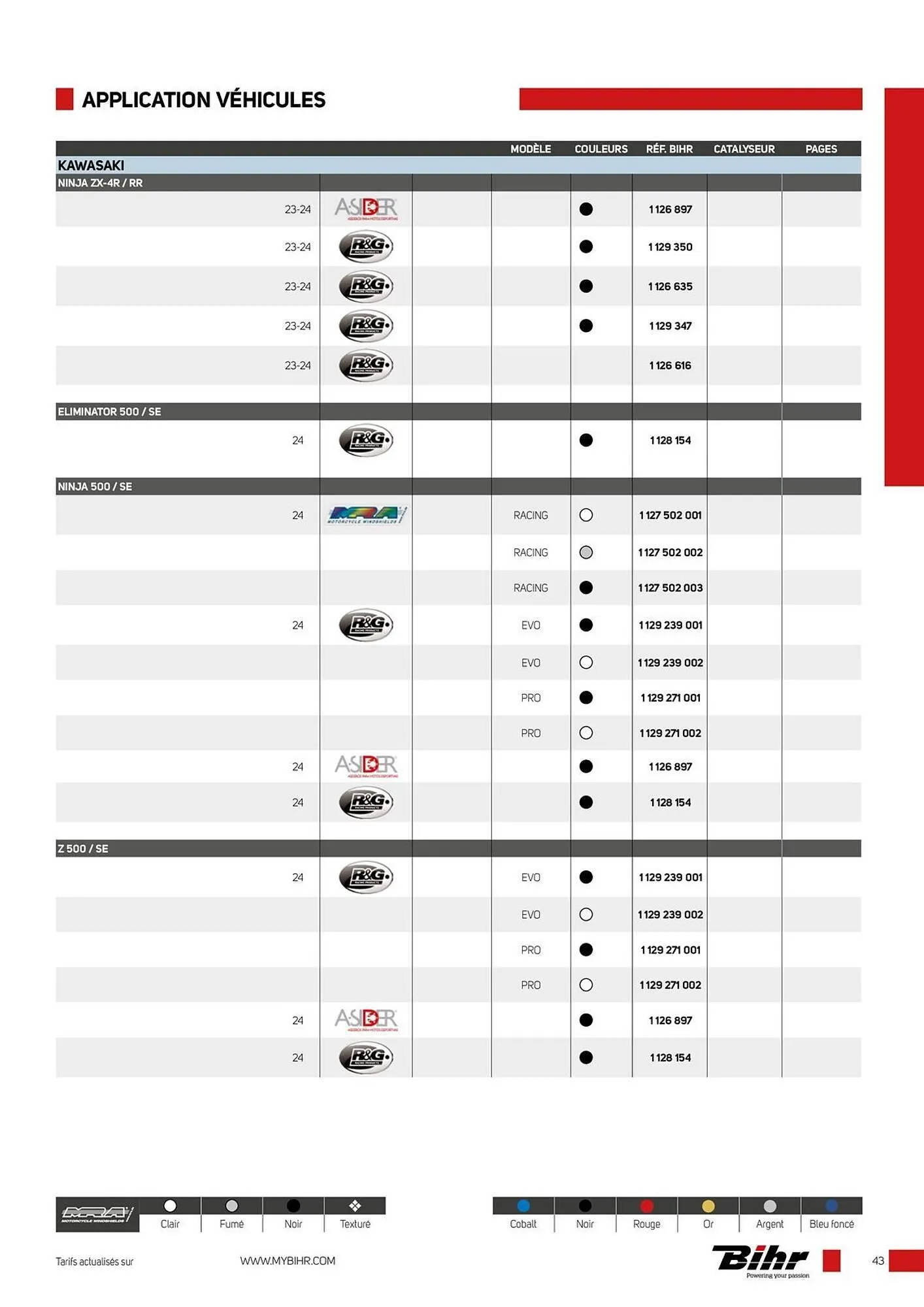 Catalogue Bihr du 12 décembre au 31 décembre 2025 - Catalogue page 43