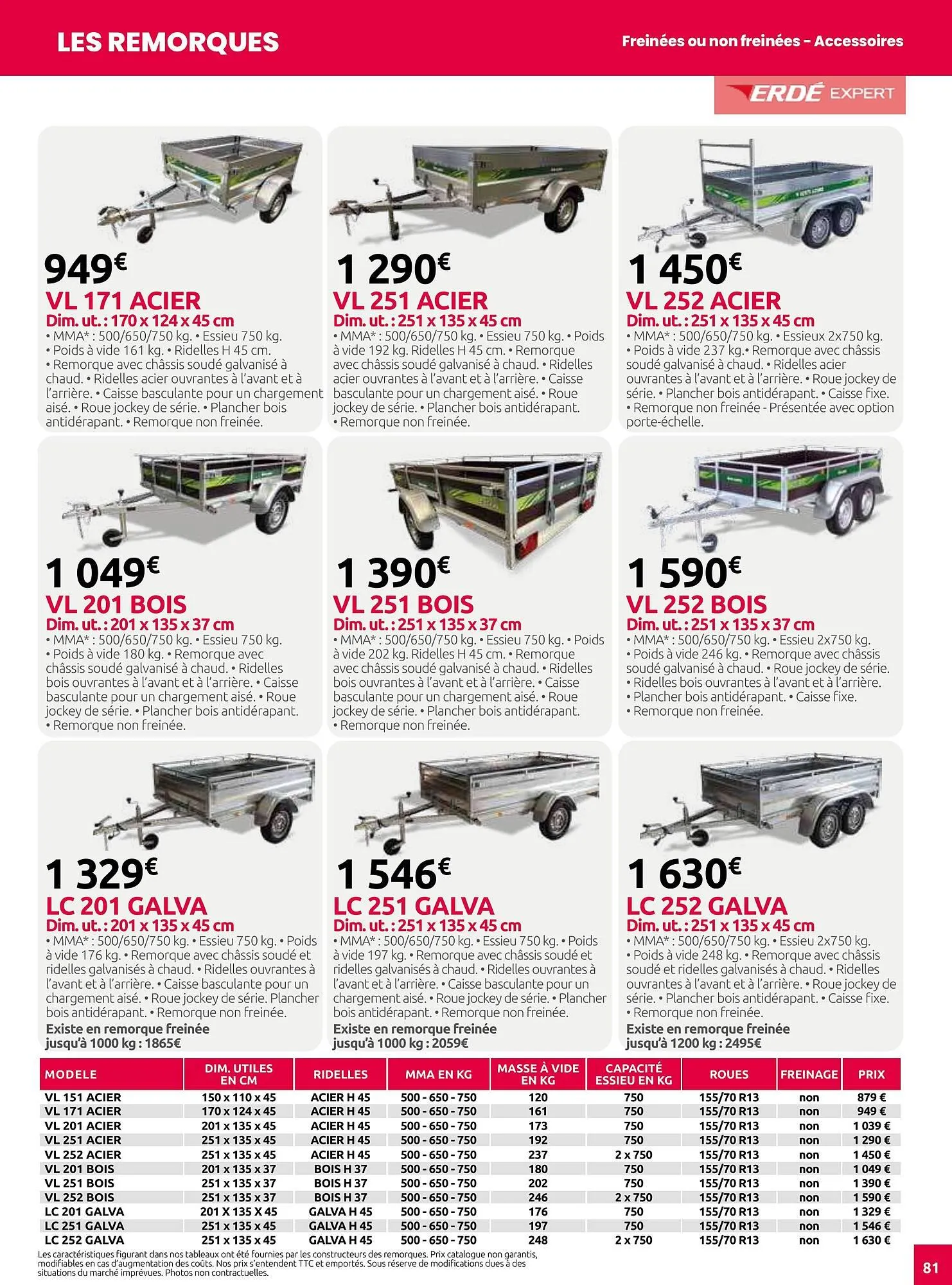 Catalogue Verts Loisirs du 5 mars au 29 décembre 2025 - Catalogue page 81