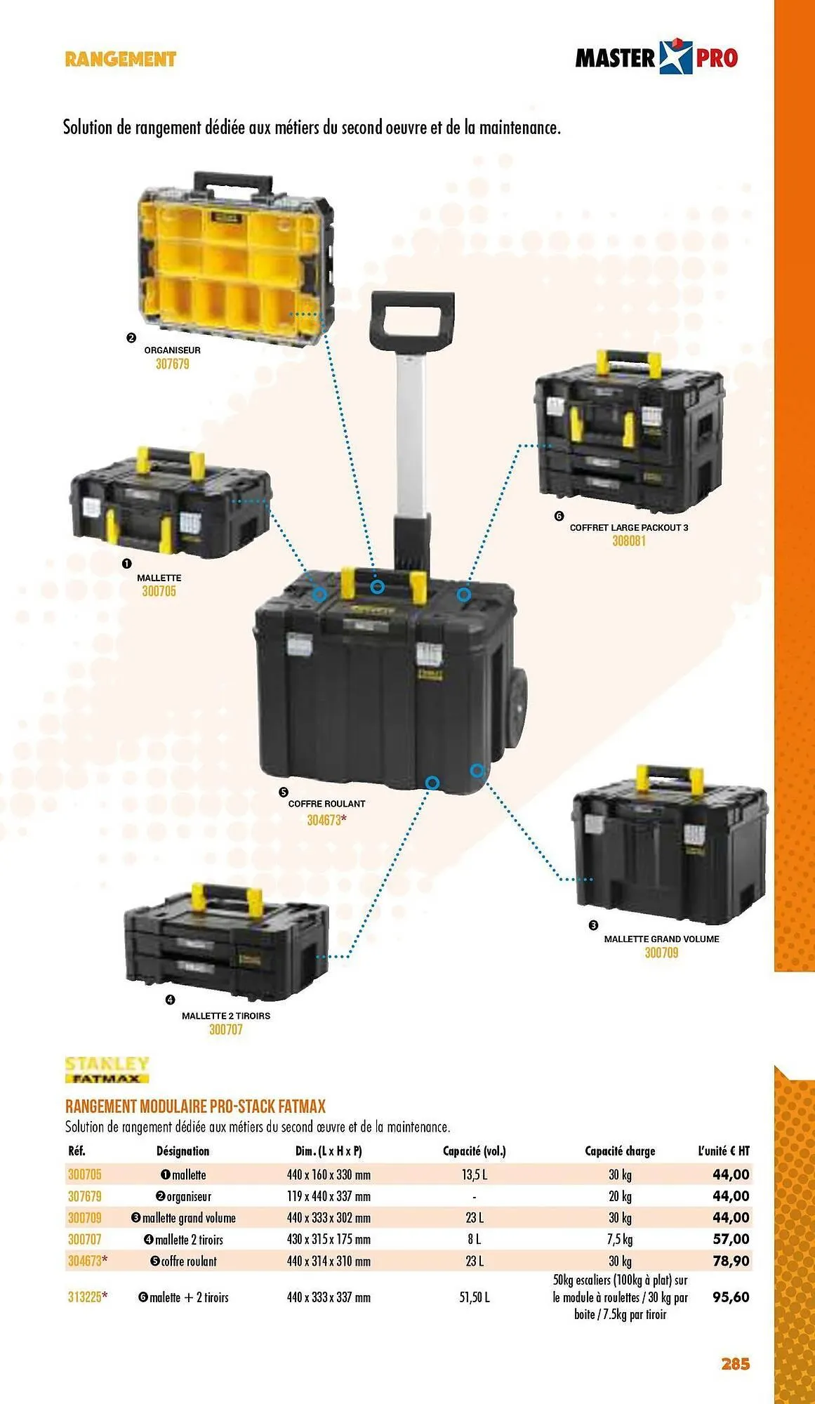 Catalogue Master Pro du 3 janvier au 31 décembre 2025 - Catalogue page 287