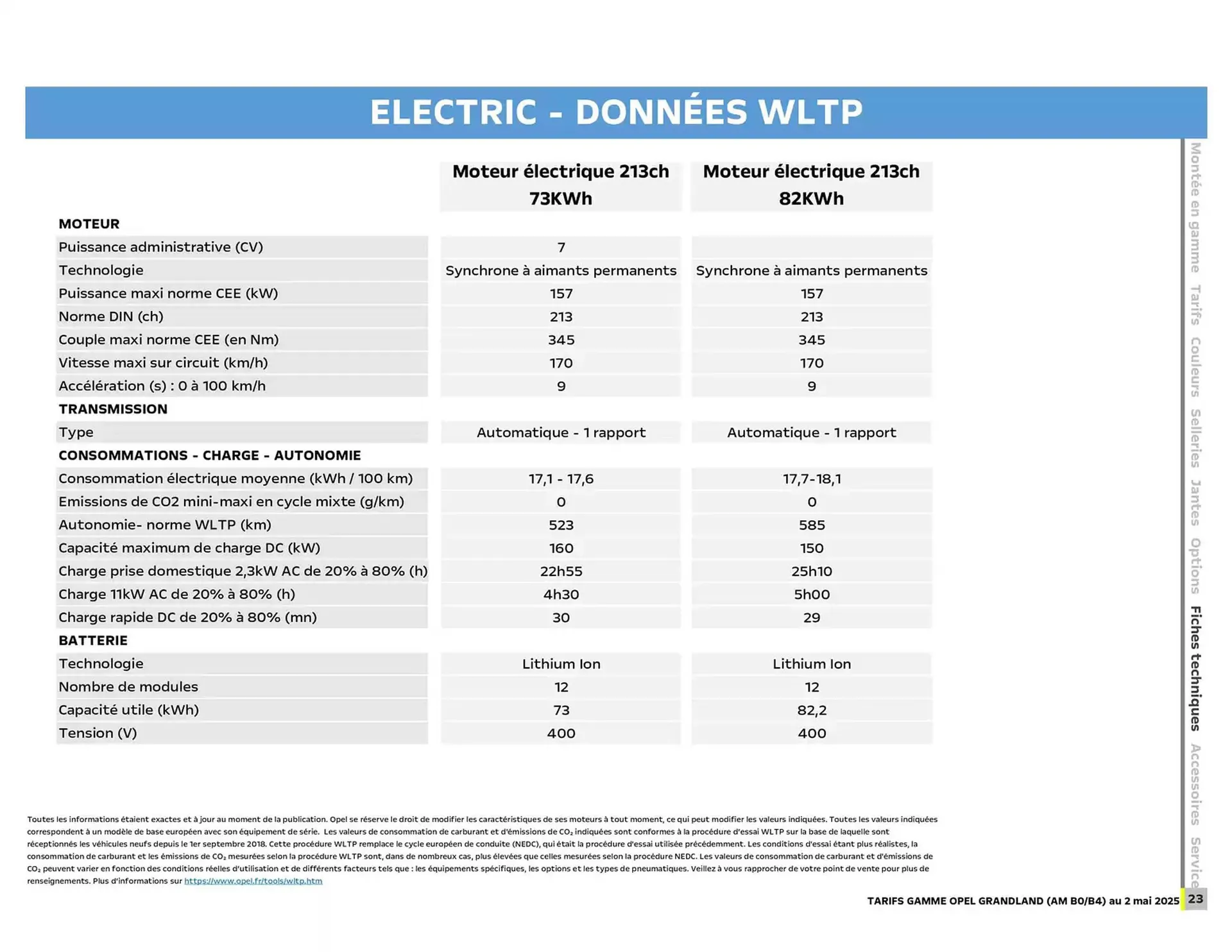 Catalogue Opel du 12 mai au 12 mai 2026 - Catalogue page 19