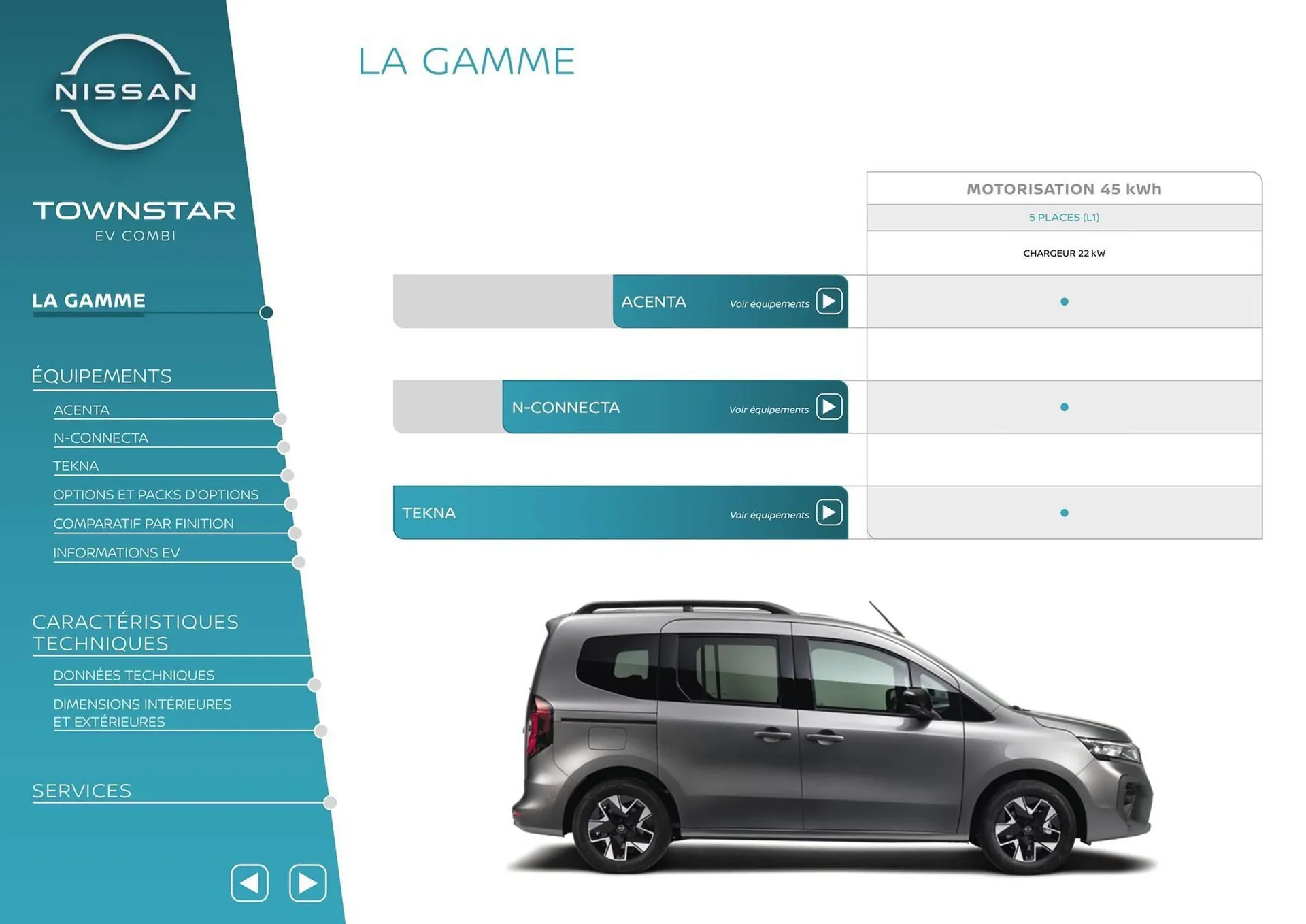 Catalogue Nissan du 12 mars au 12 mars 2026 - Catalogue page 2