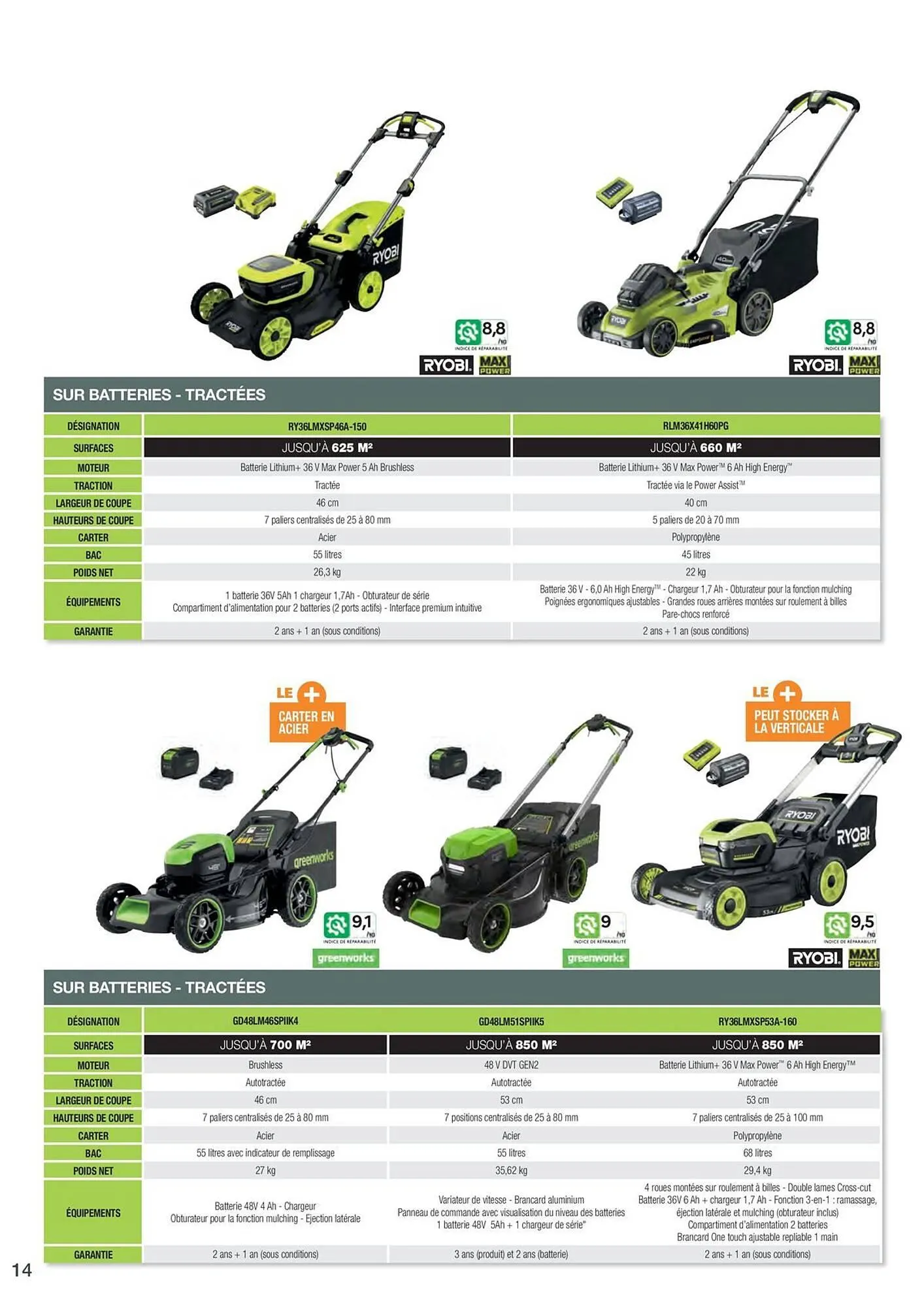 Catalogue Point Vert du 17 janvier au 31 octobre 2025 - Catalogue page 14