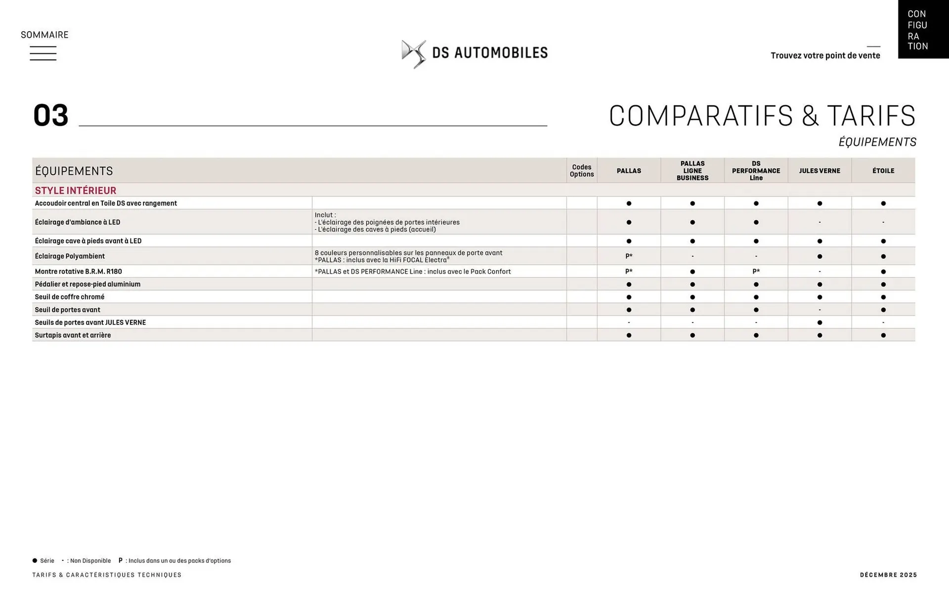 Catalogue DS du 8 janvier au 31 janvier 2027 - Catalogue page 38