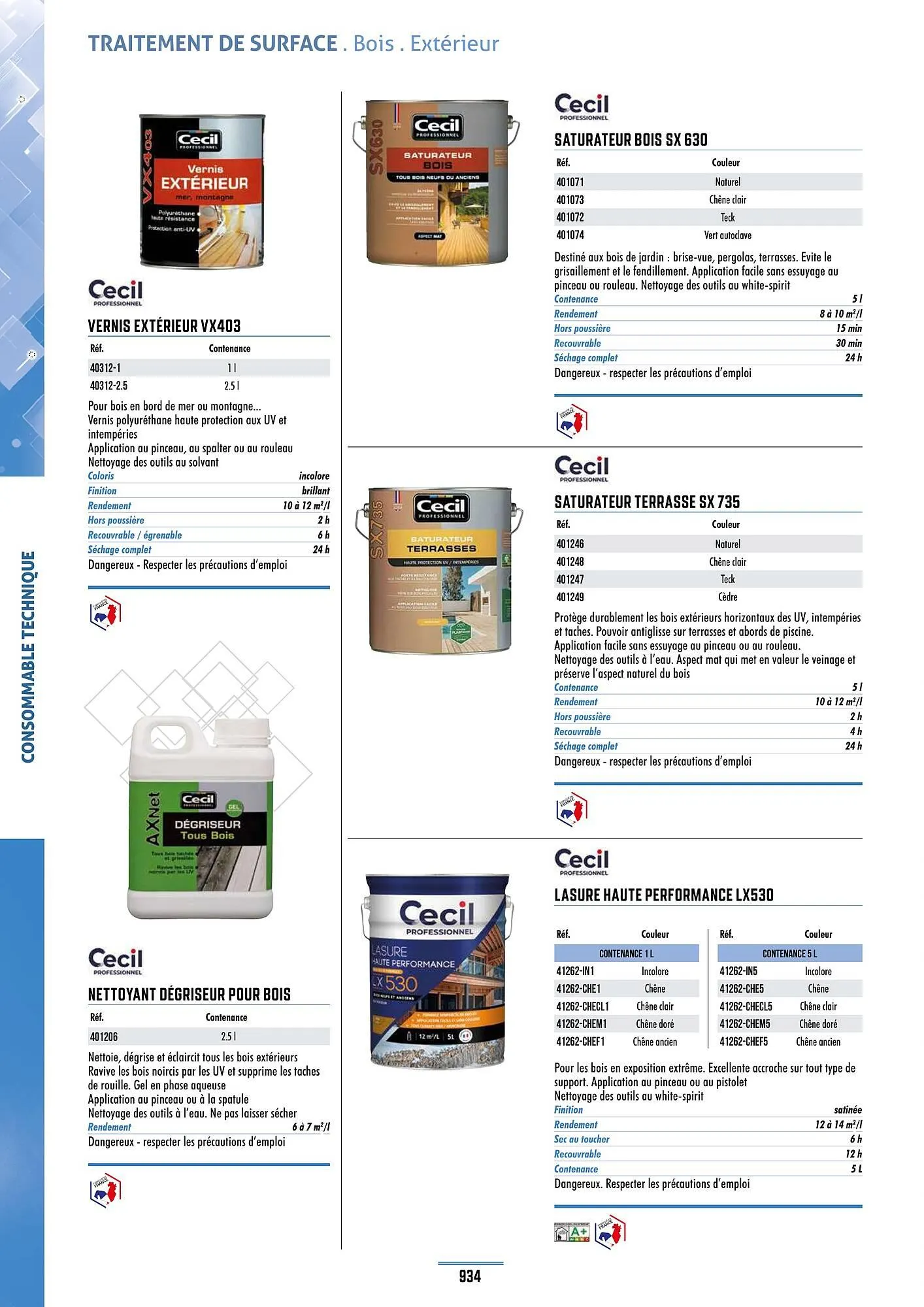 Catalogue Master Pro du 28 janvier au 30 décembre 2028 - Catalogue page 938