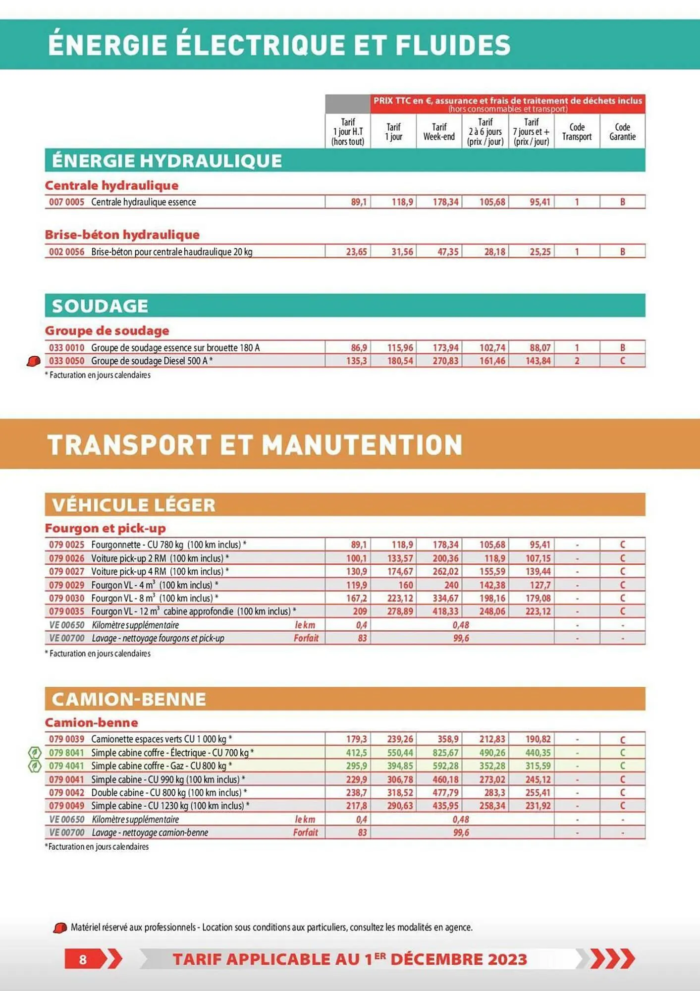 Catalogue Loxam du 1 décembre au 31 décembre 2023 - Catalogue page 38