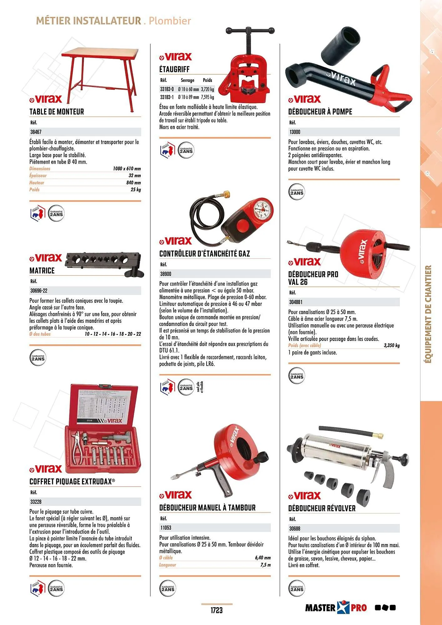 Catalogue Master Pro du 28 janvier au 30 décembre 2028 - Catalogue page 1727