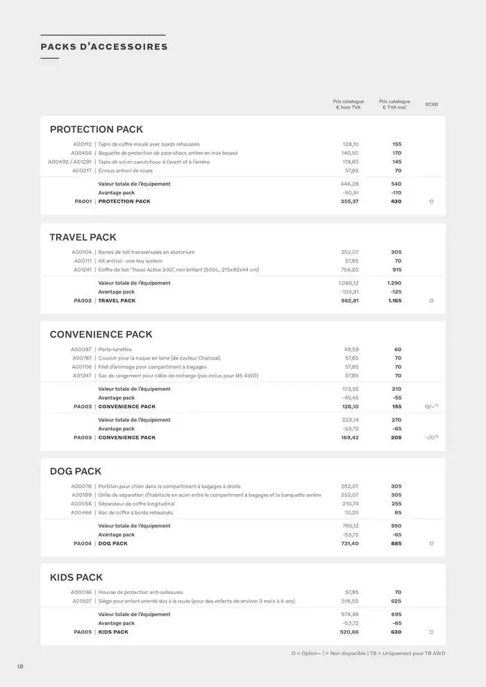 Volvo XC90 du 7 janvier au 31 décembre 2025 - Catalogue page 18