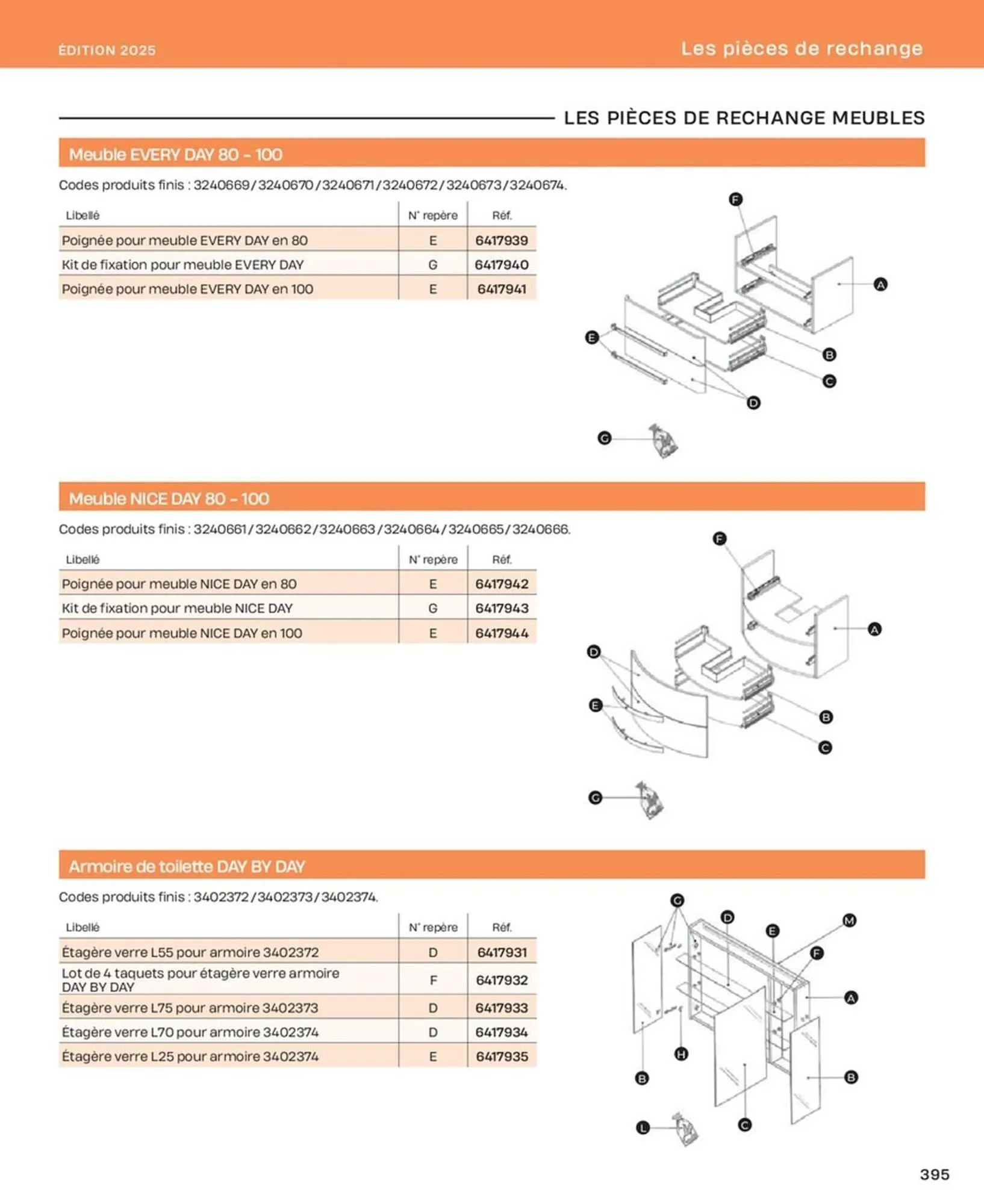 Catalogue Cedeo du 10 octobre au 31 décembre 2025 - Catalogue page 395