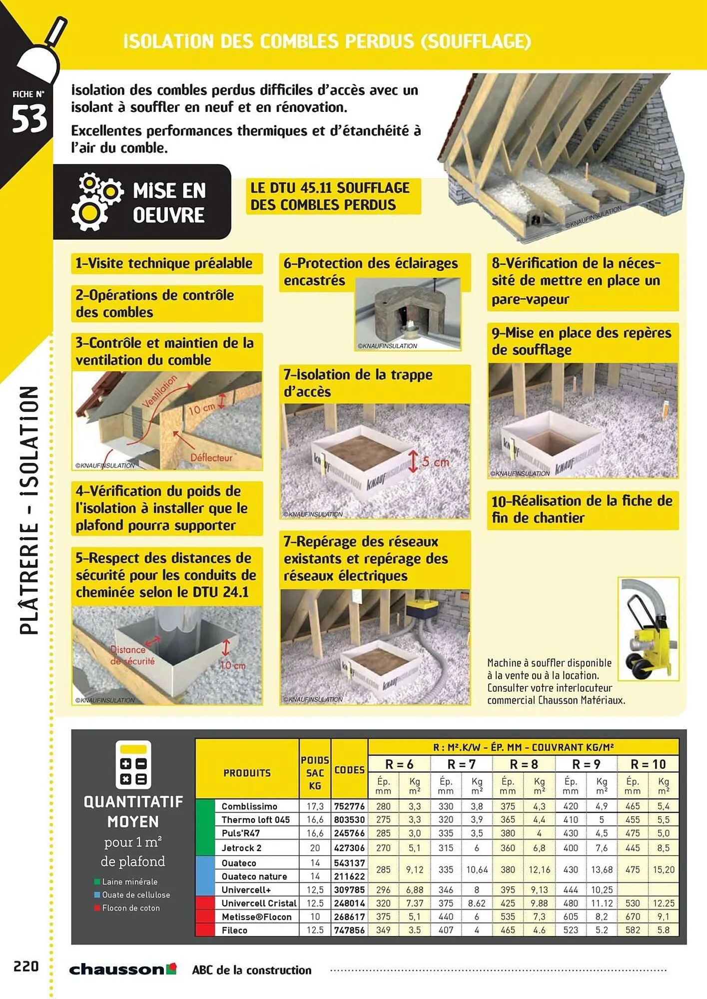 Catalogue Chausson Matériaux du 2 mai au 31 décembre 2025 - Catalogue page 222