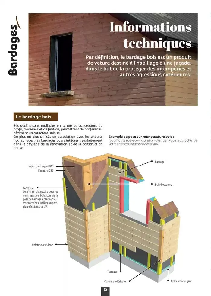 Aménagez votre extérieur SAISON 2025 du 1 janvier au 31 décembre 2025 - Catalogue page 74