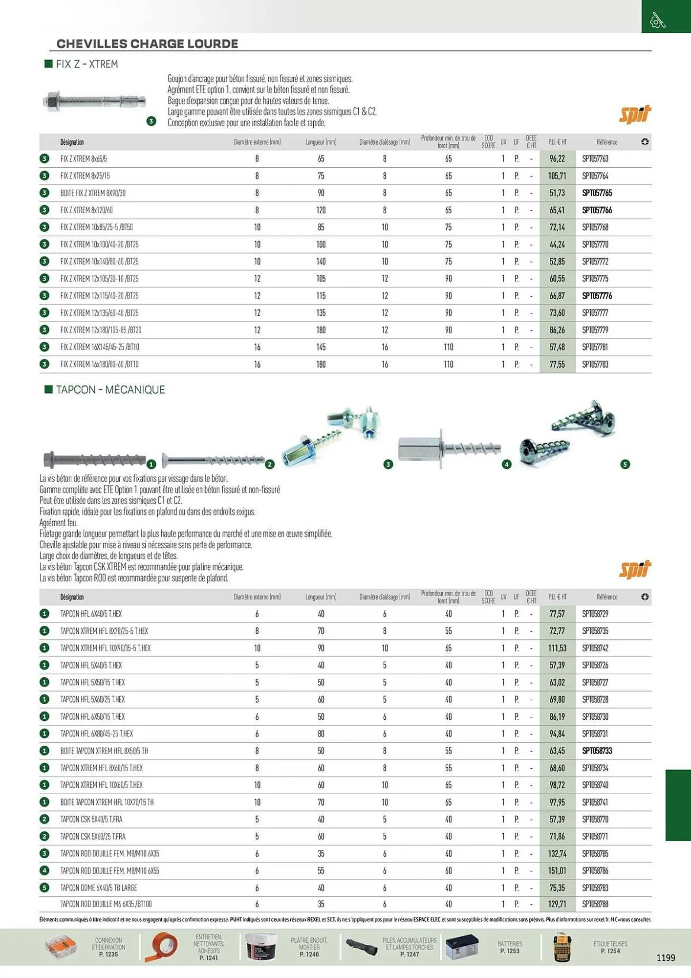 Catalogue Rexel du 31 octobre au 31 décembre 2025 - Catalogue page 73