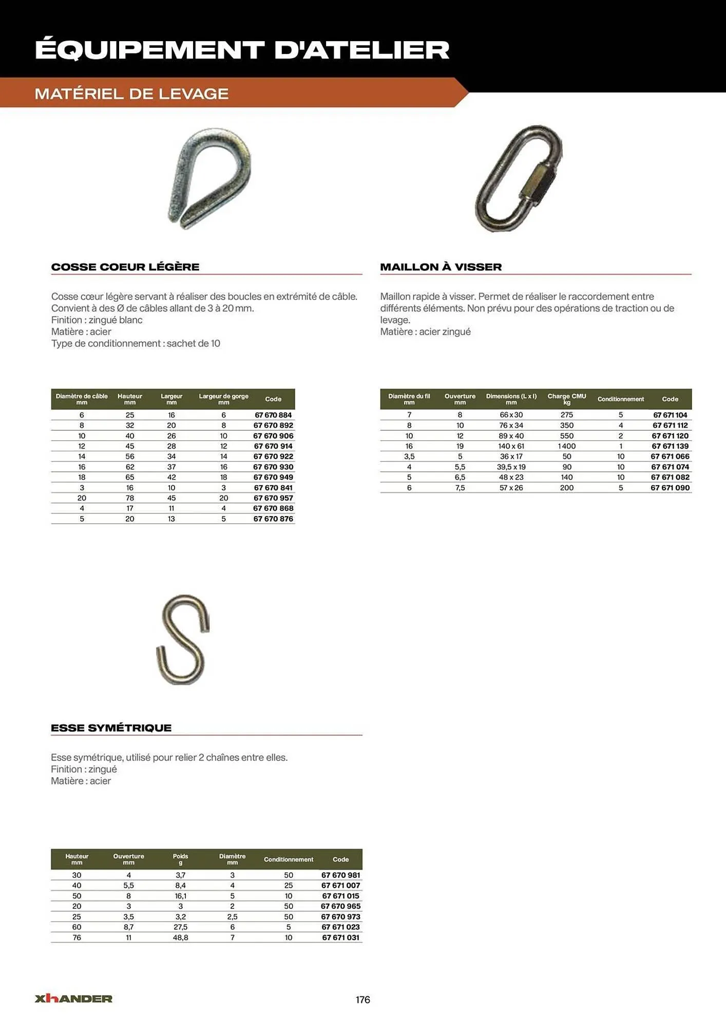 Catalogue Prolians du 2 septembre au 31 décembre 2025 - Catalogue page 176