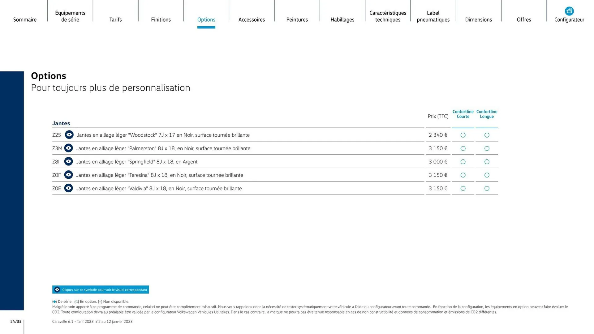 Catalogue Volkswagen du 7 août au 31 mars 2026 - Catalogue page 24