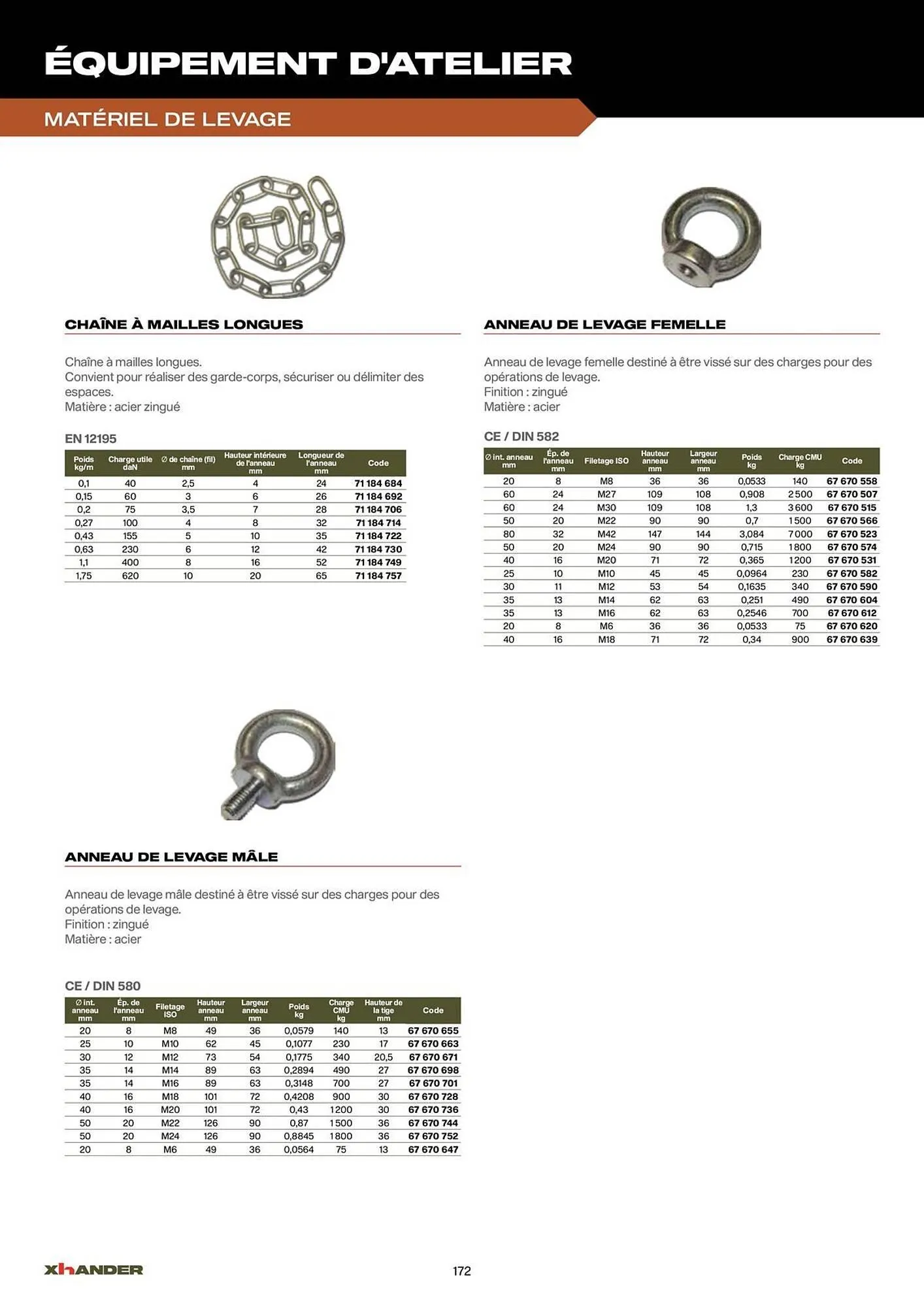 Catalogue Prolians du 2 septembre au 31 décembre 2025 - Catalogue page 172