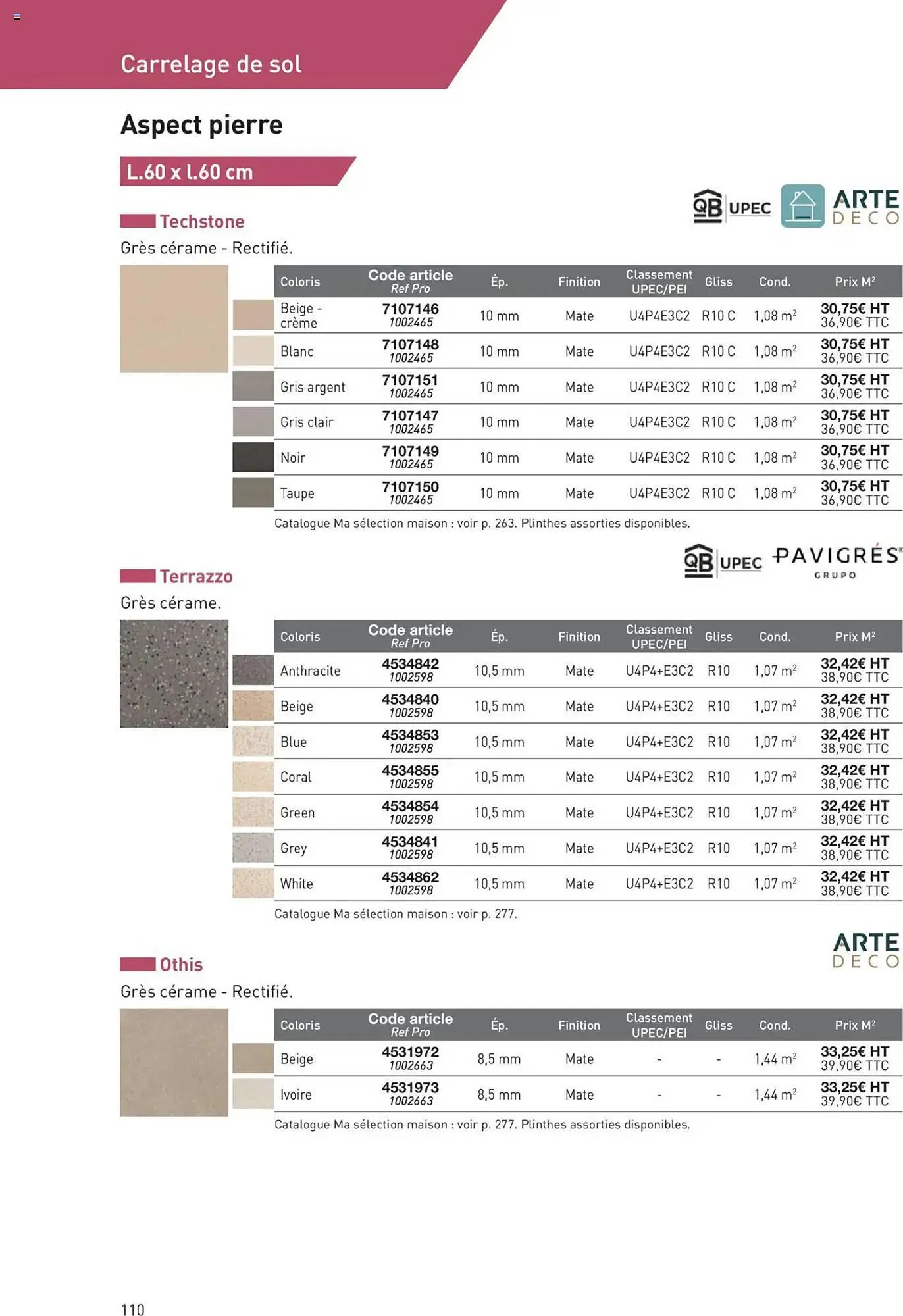 Catalogue Point P du 11 juillet au 31 décembre 2025 - Catalogue page 110
