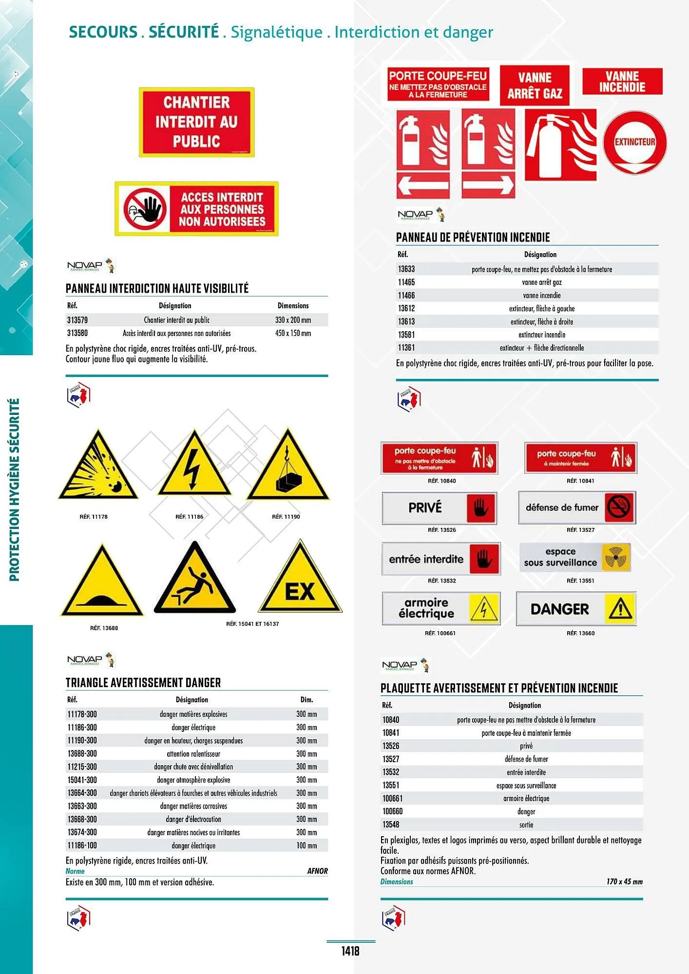Catalogue Master Pro du 28 janvier au 30 décembre 2028 - Catalogue page 1422