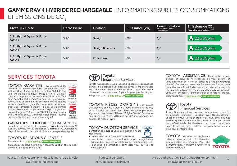 Toyota RAV4 Hybride Rechargeable du 18 juin au 18 juin 2025 - Catalogue page 27