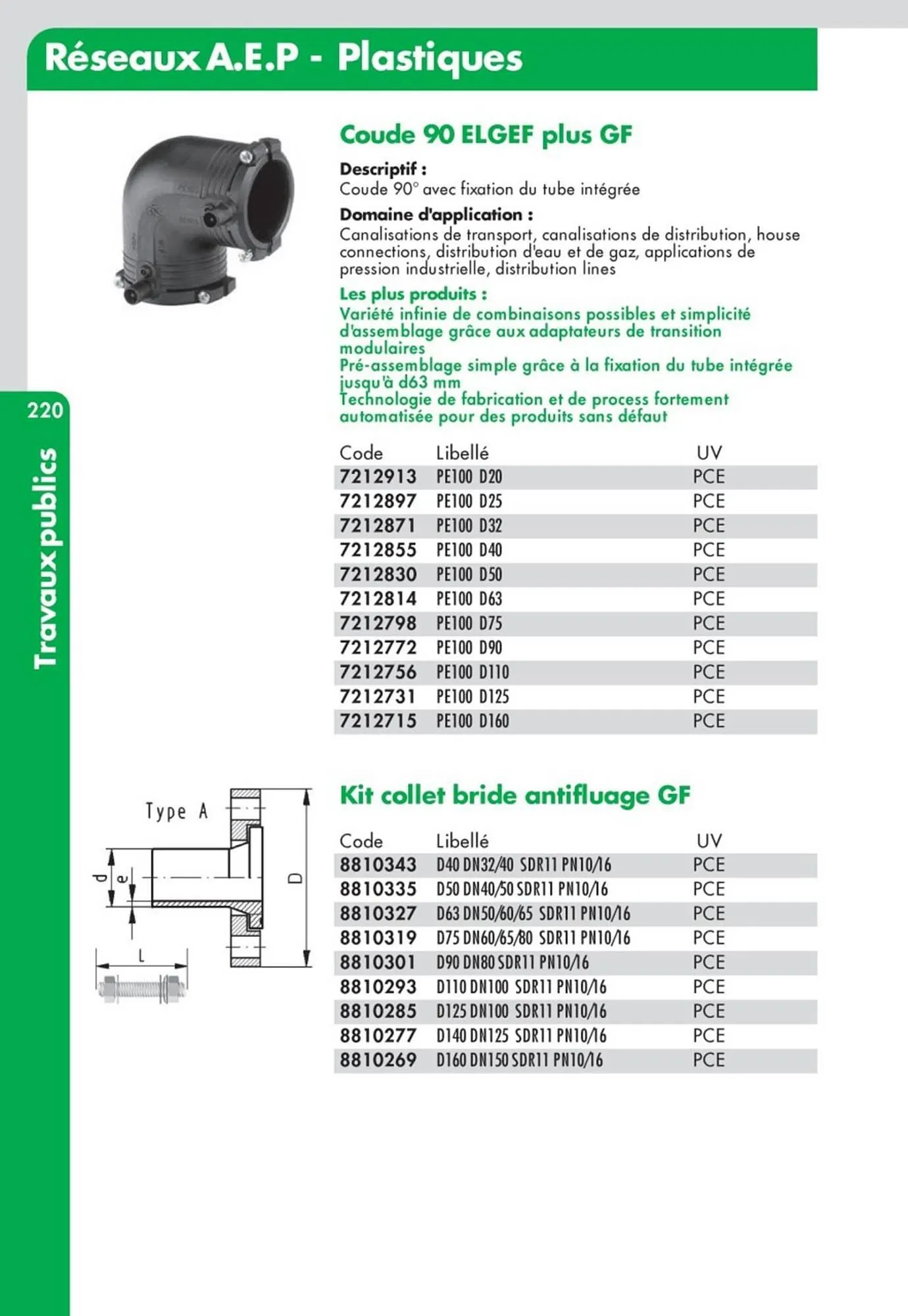 Catalogue Ciffréo Bona du 19 mars au 31 décembre 2025 - Catalogue page 136